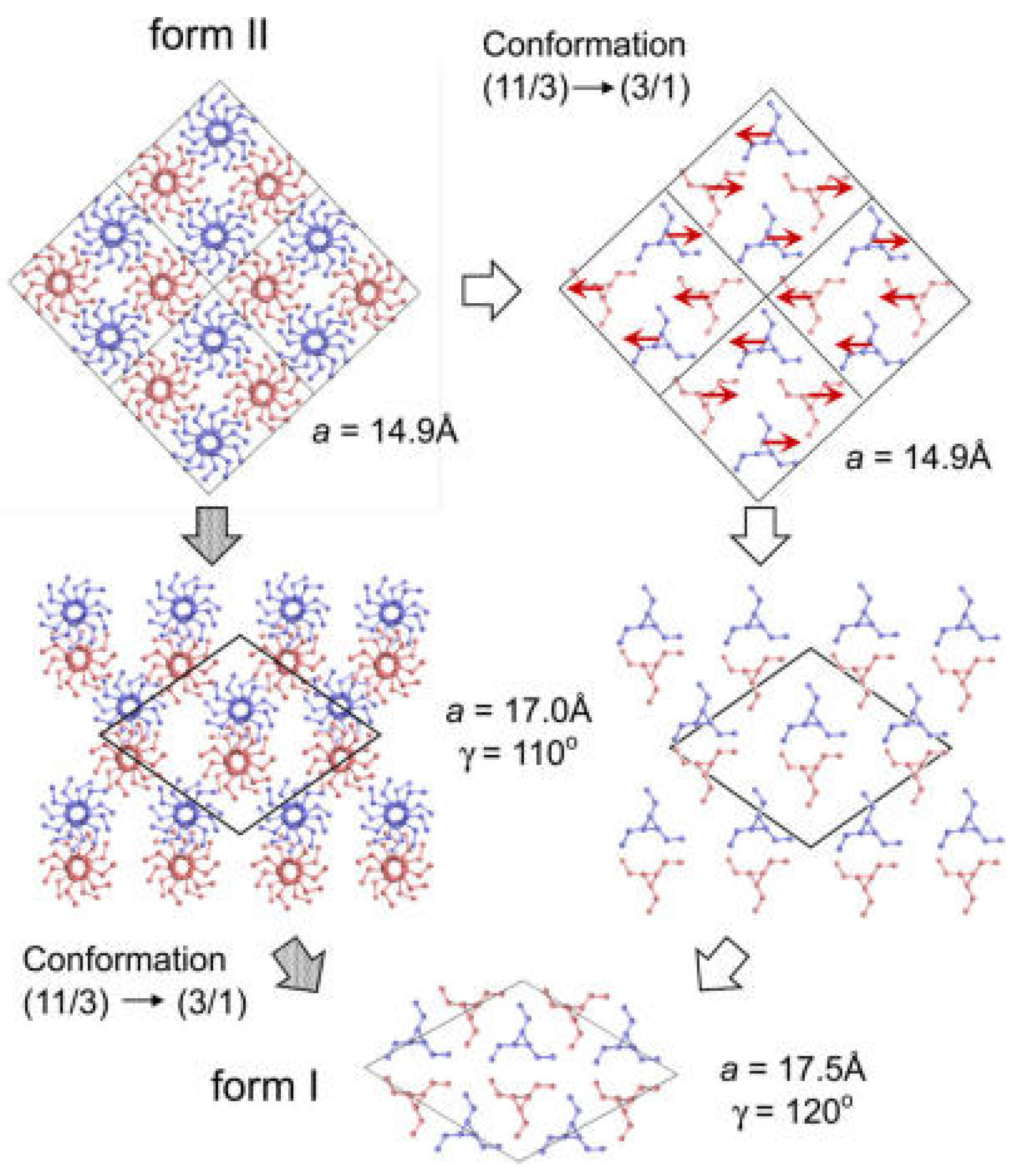 Polymers 10 00556 g026