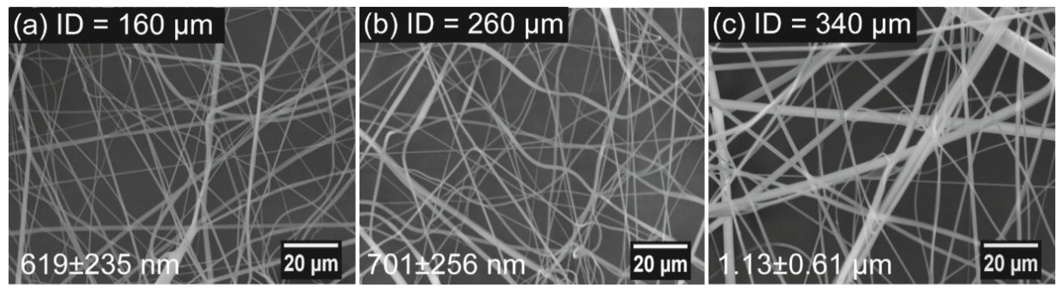 Polymers 10 00680 g007