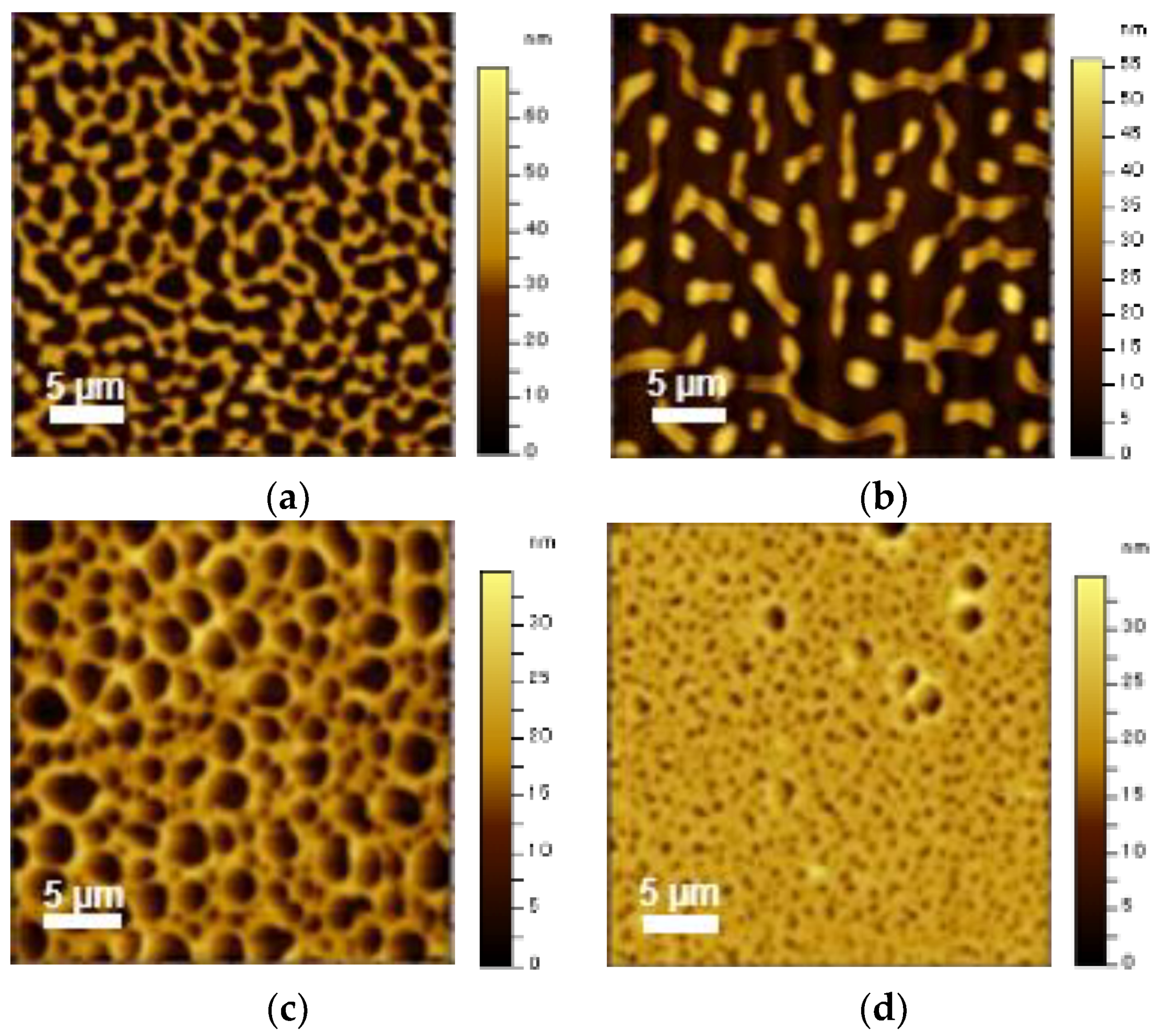Polymers 10 00721 g004