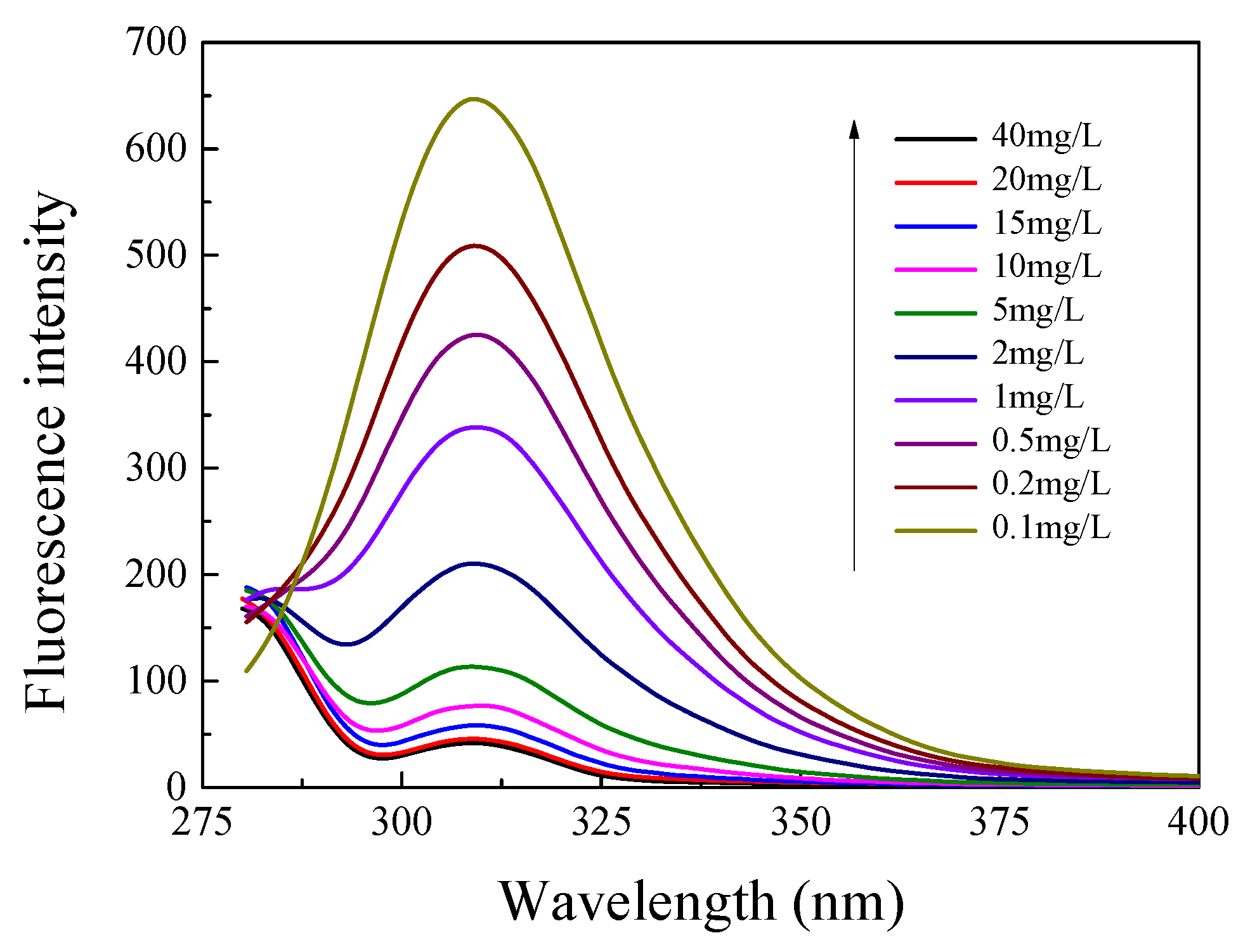 Polymers 10 00780 g001 Polymers 10 00780 g001