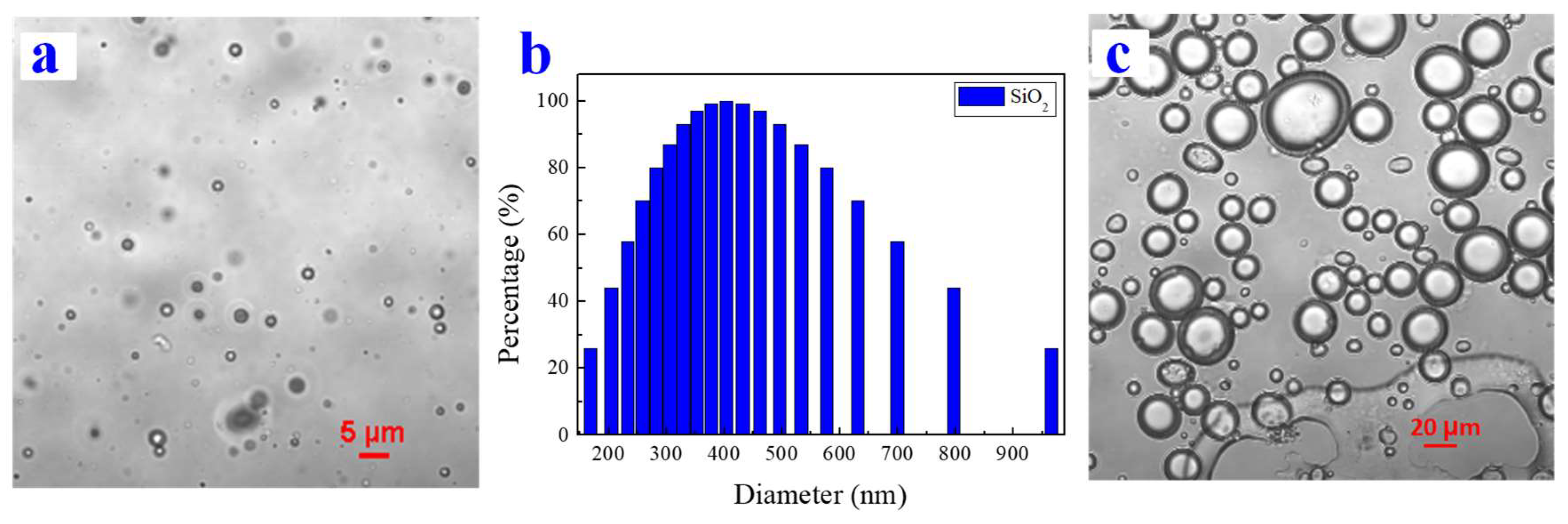Polymers 10 00780 g003 Polymers 10 00780 g003
