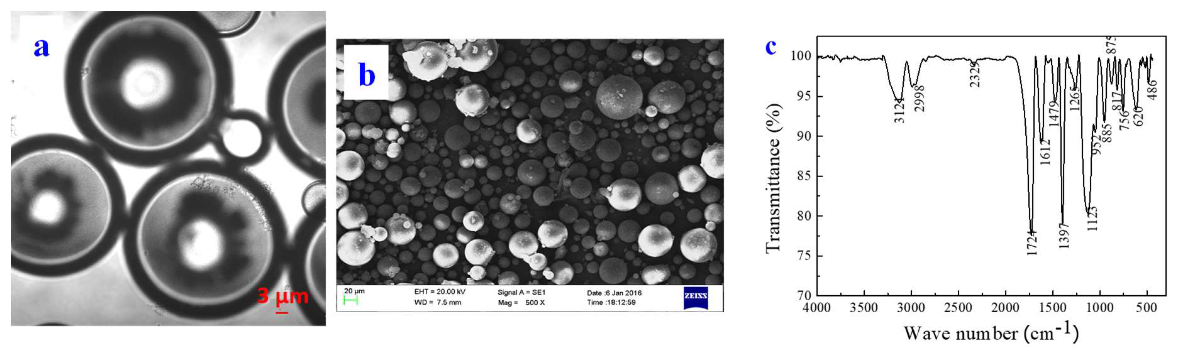 Polymers 10 00780 g004 Polymers 10 00780 g004