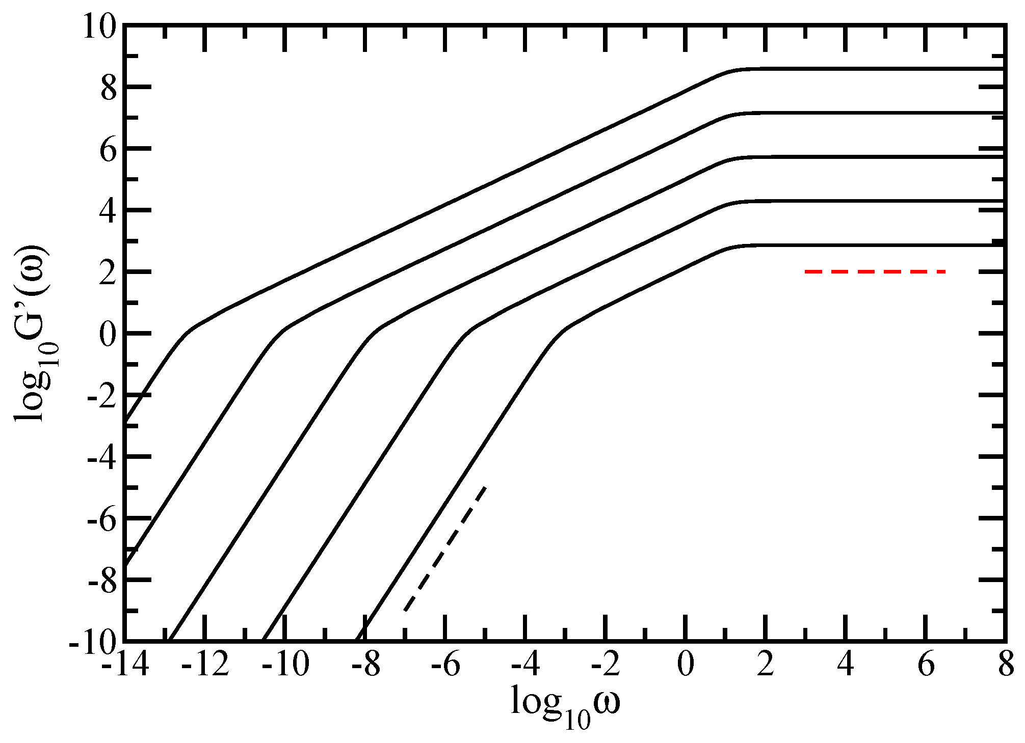 Polymers 10 00787 g005