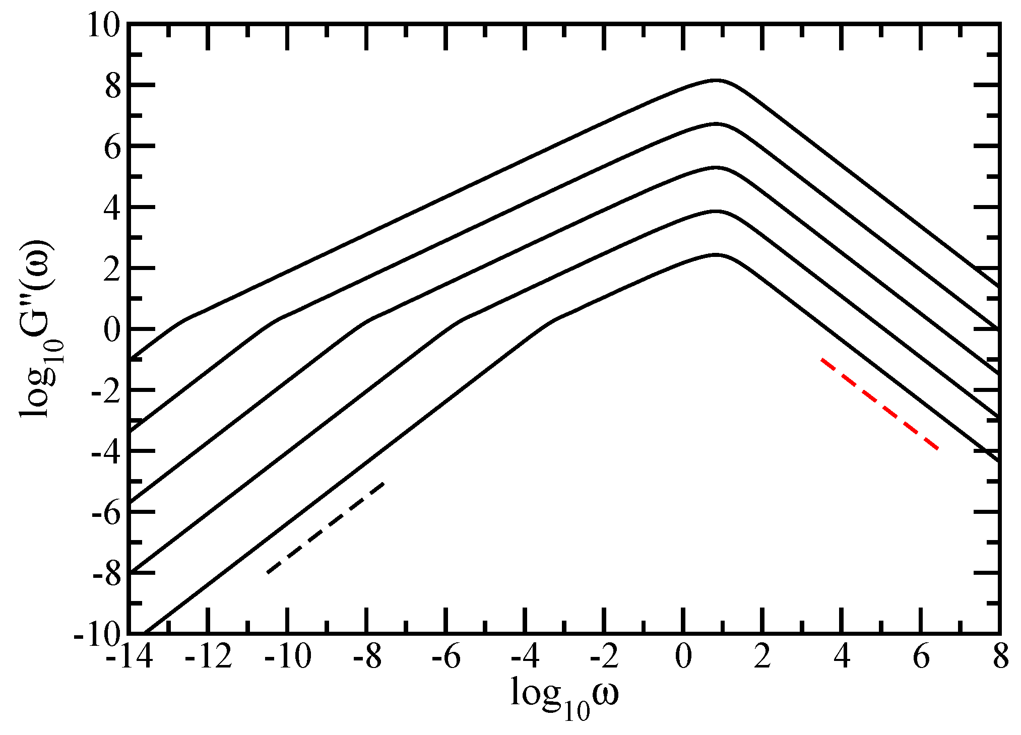 Polymers 10 00787 g006