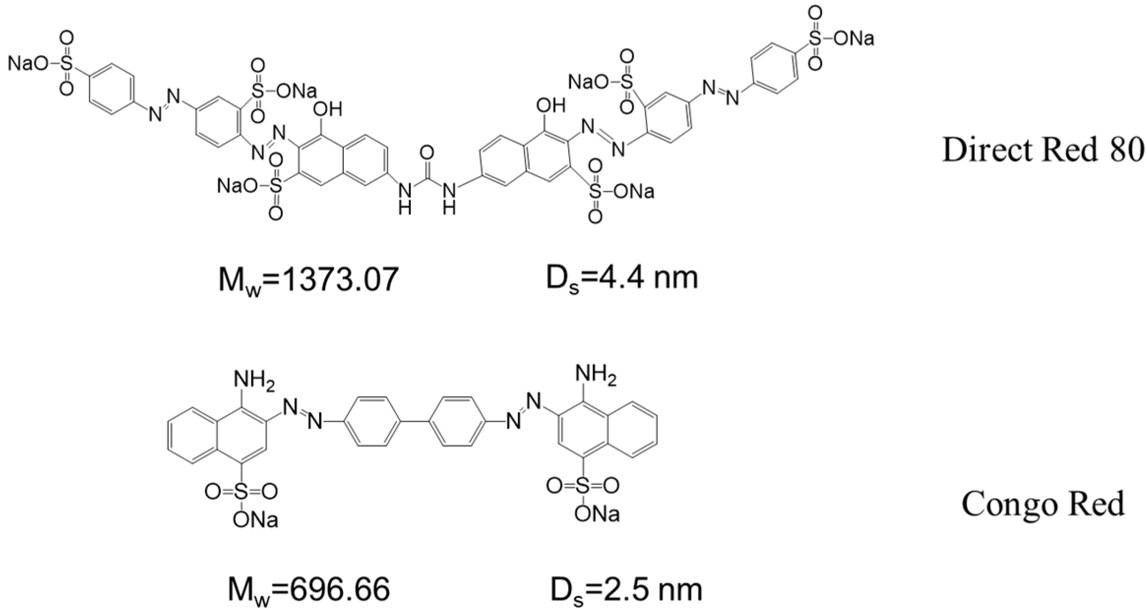 Polymers 10 00795 g001
