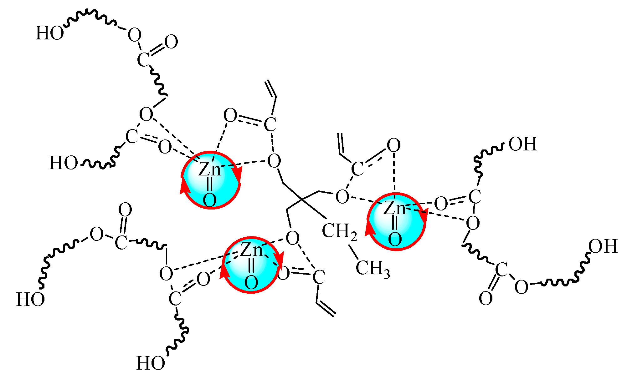 Polymers 10 00796 g005