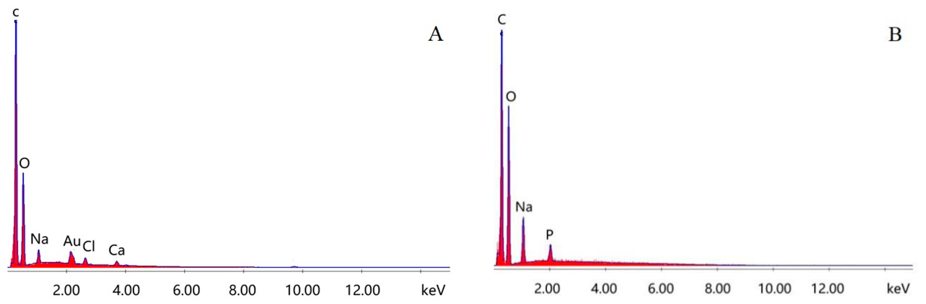 Polymers 10 00798 g006