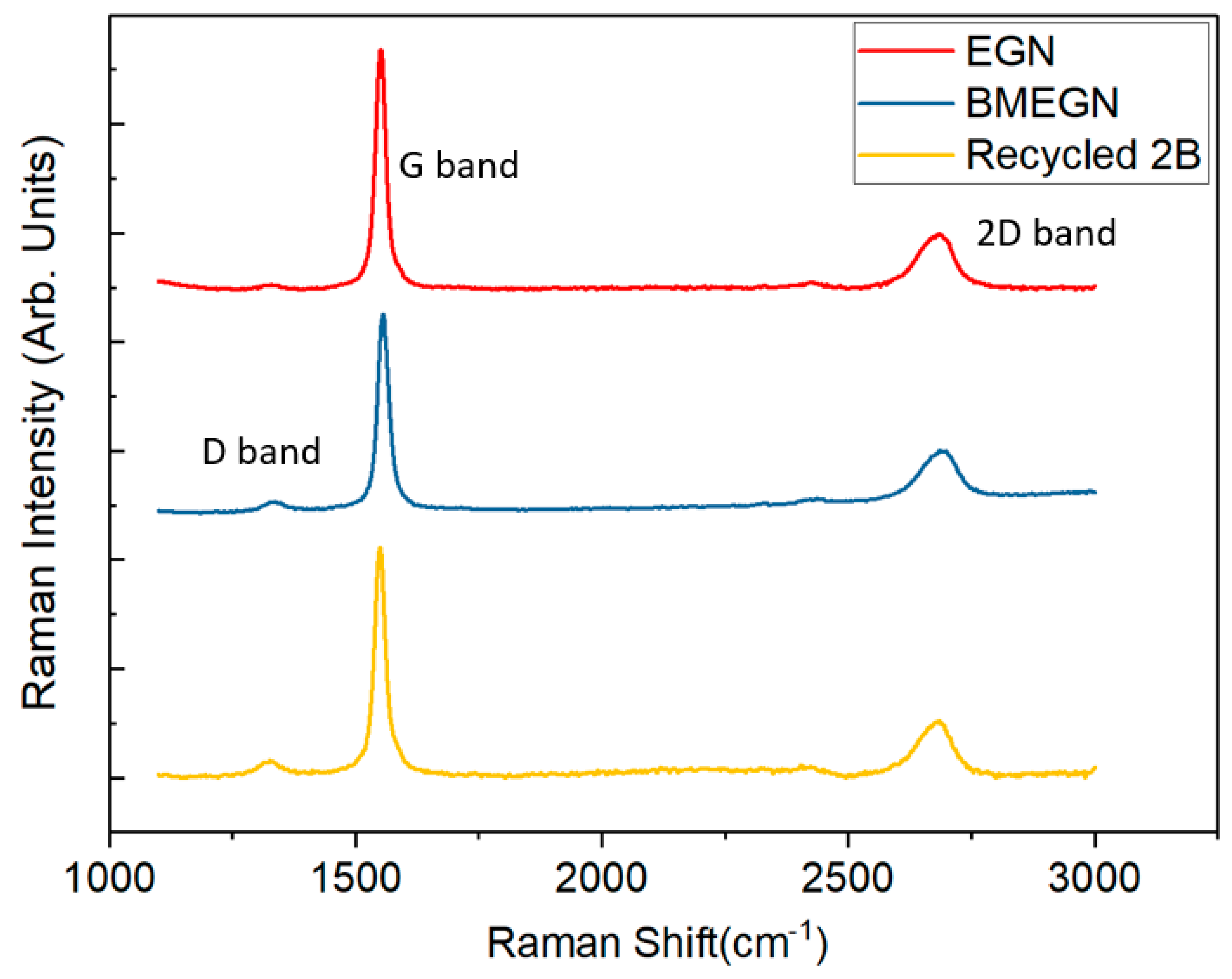 Polymers 10 00799 g005