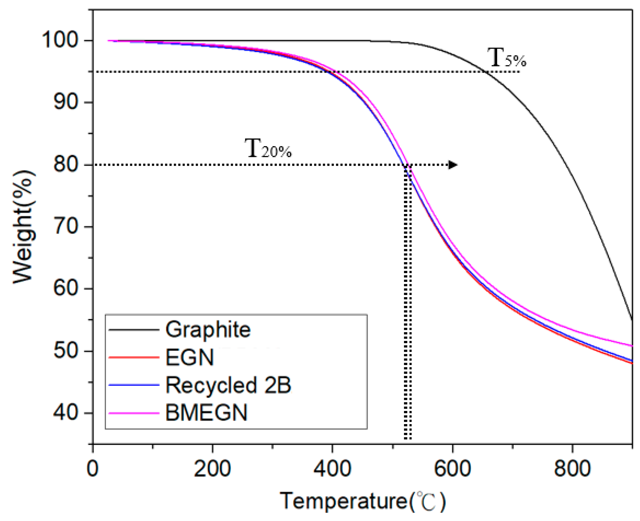 Polymers 10 00799 g006