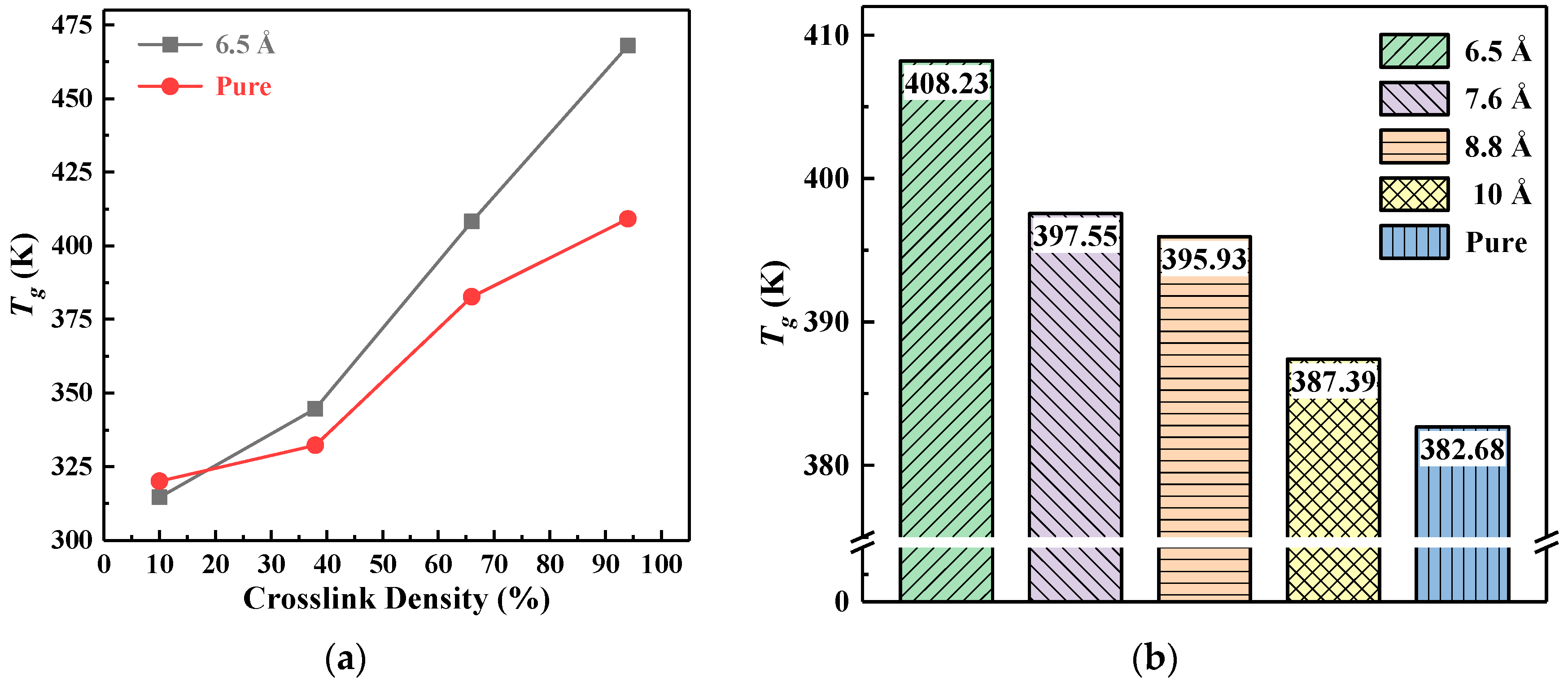 Polymers 10 00801 g007