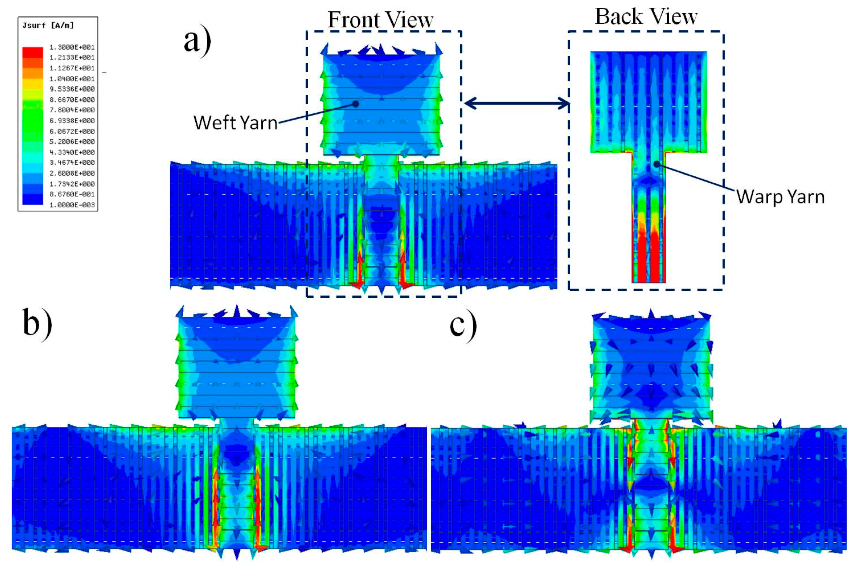 Polymers 10 00861 g005