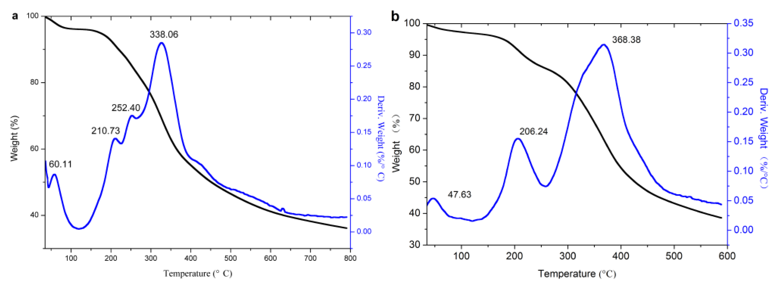 Polymers 10 00907 g008a Polymers 10 00907 g008a