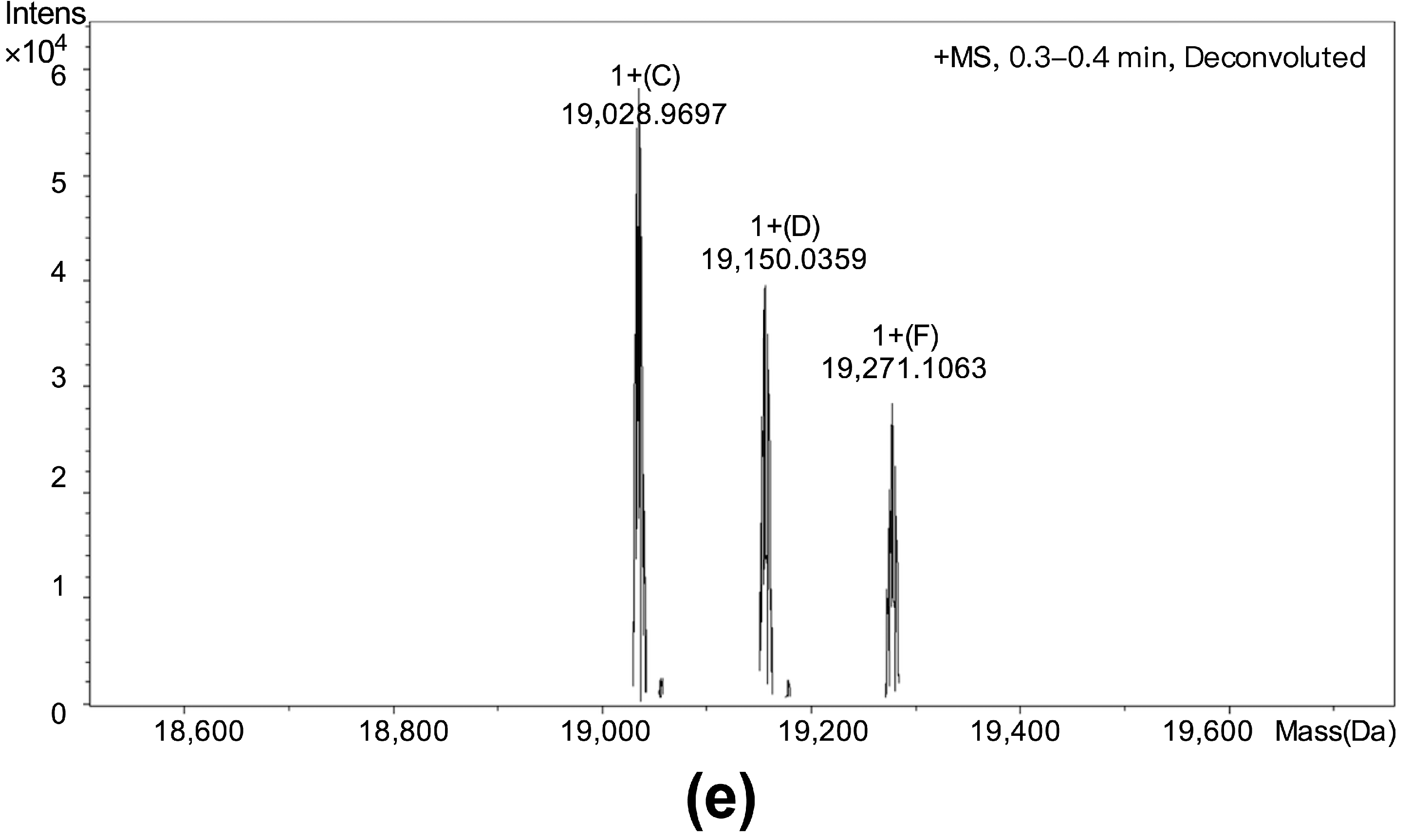 Polymers 10 01043 g001b