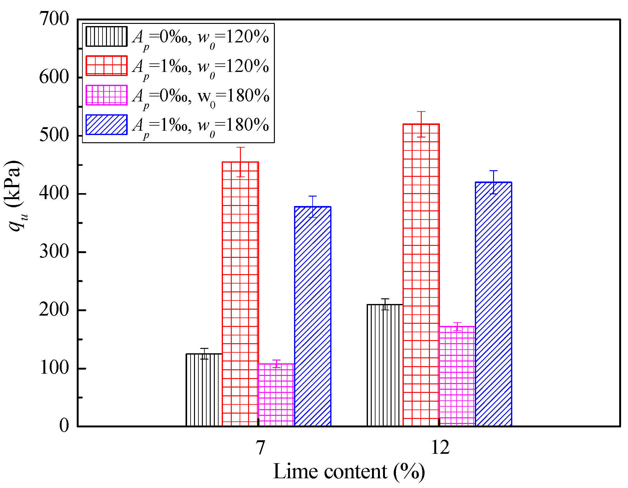Polymers 10 01069 g003