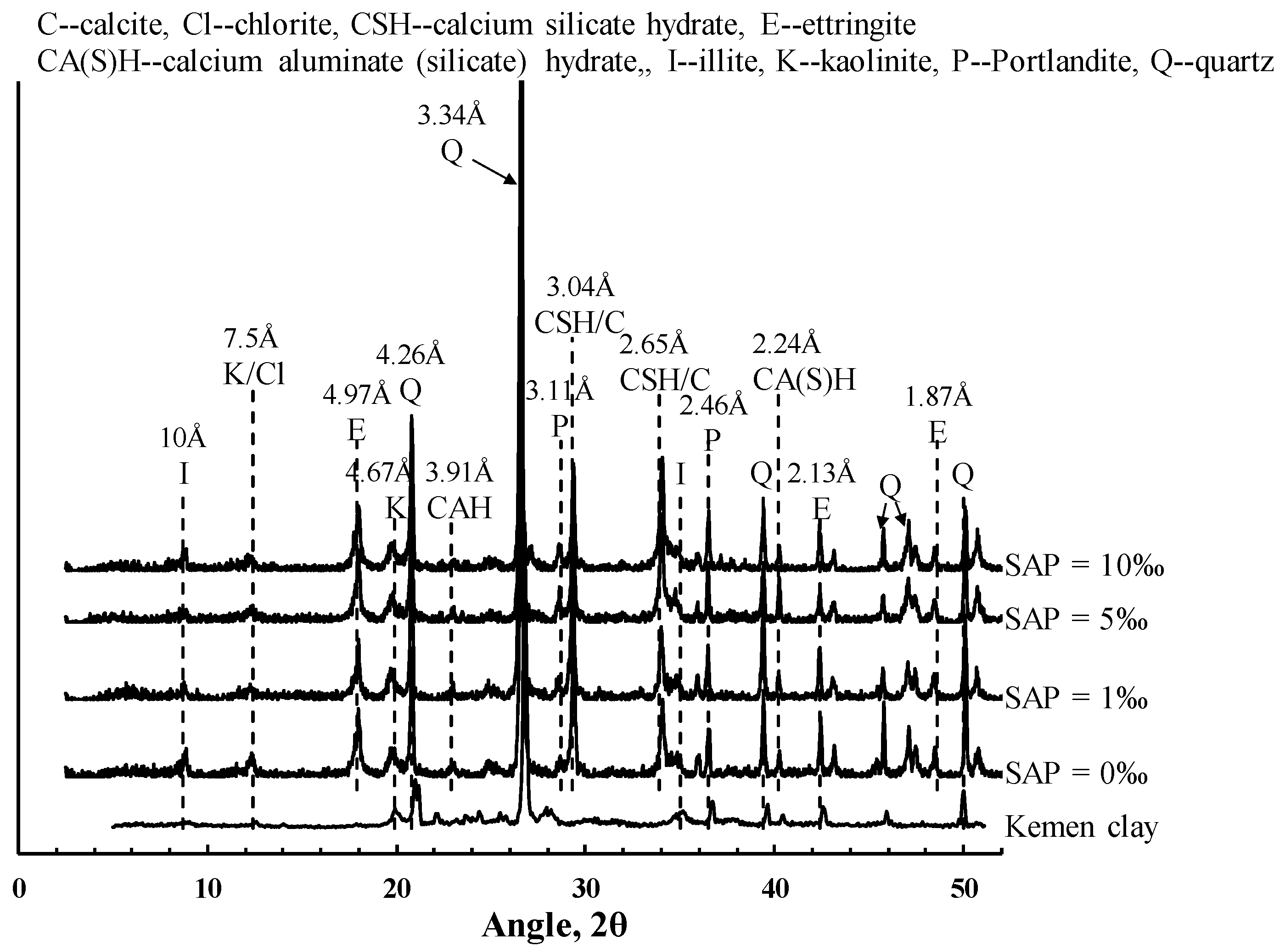Polymers 10 01069 g008
