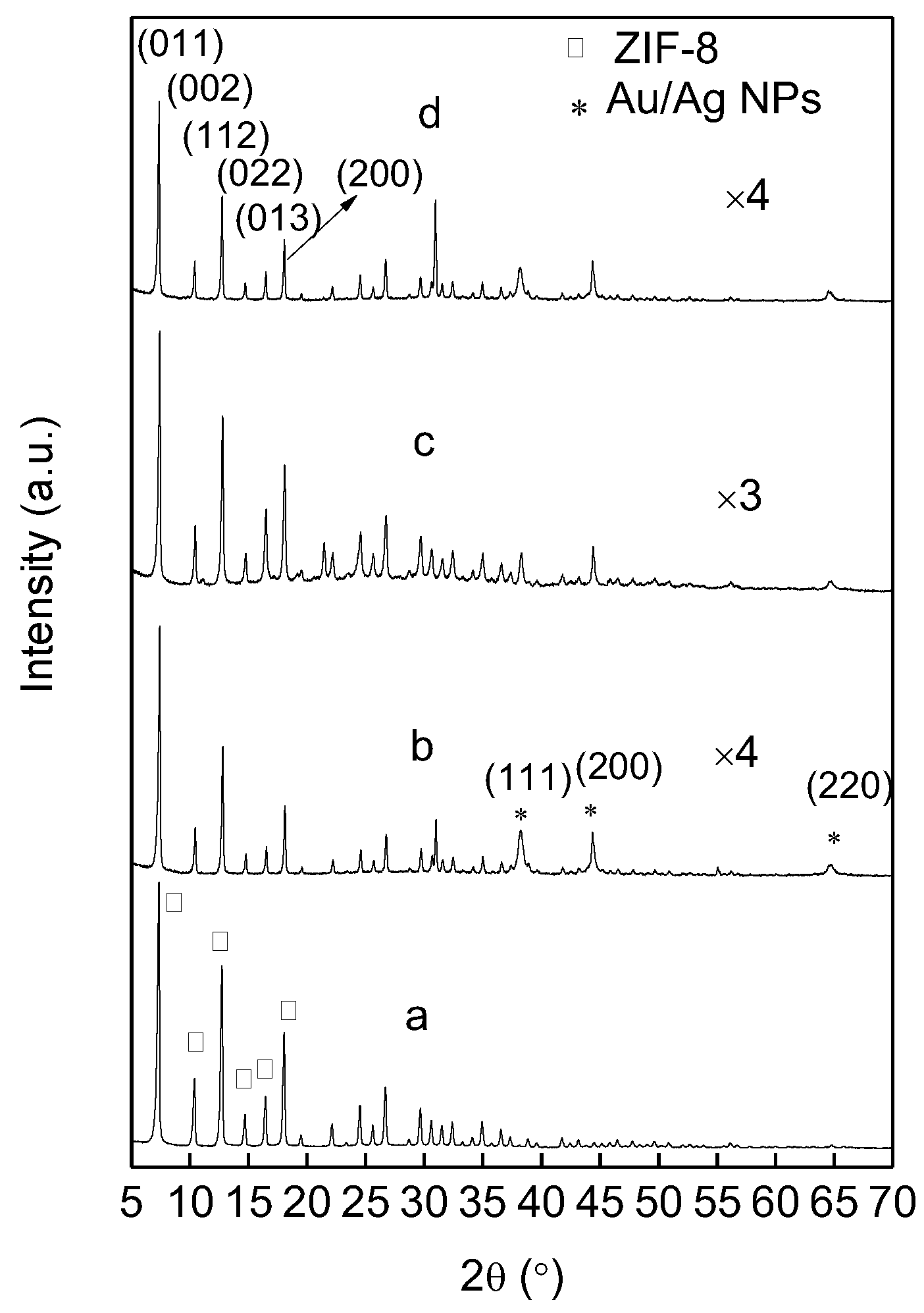 Polymers 10 01089 g001
