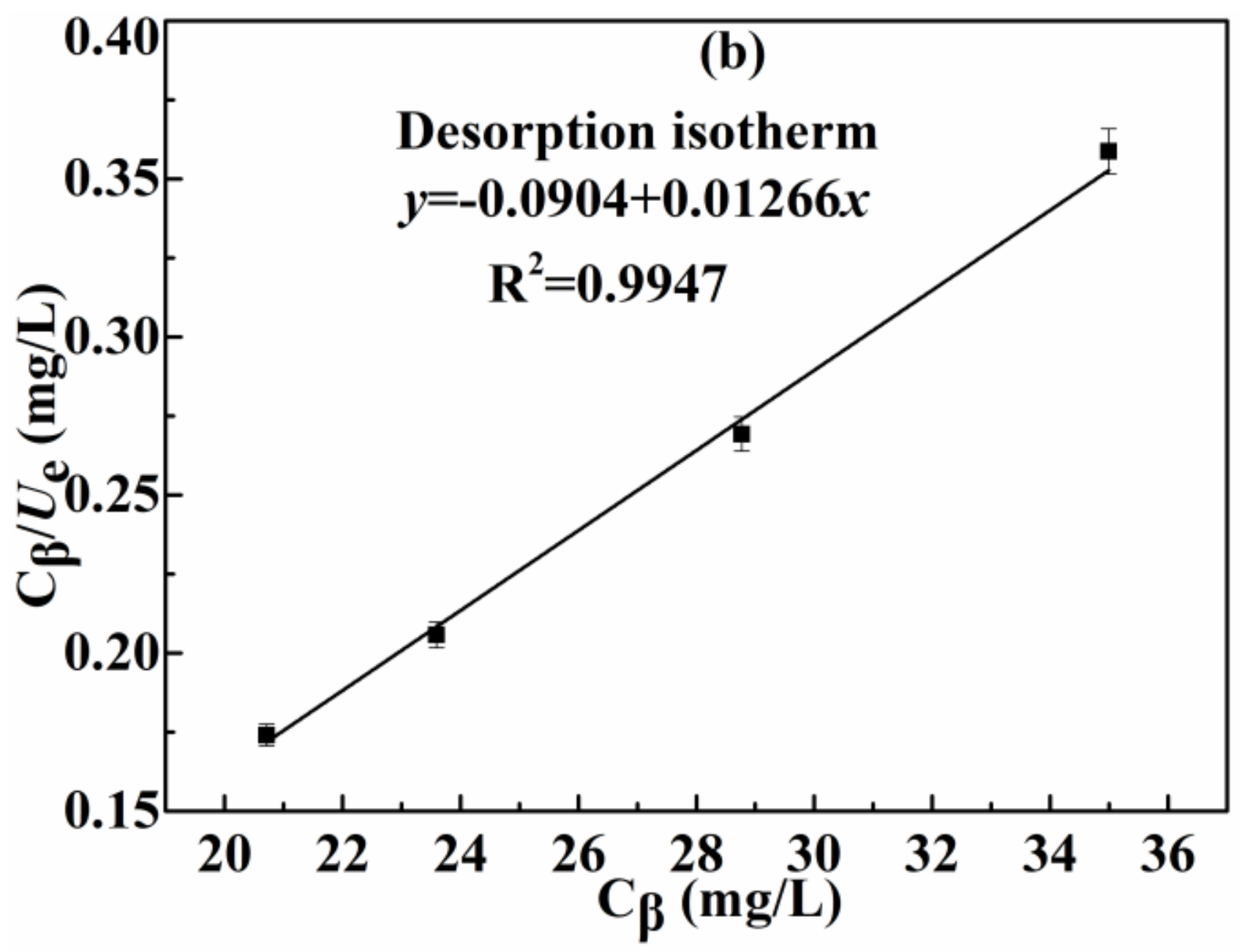 Polymers 10 01090 g009b