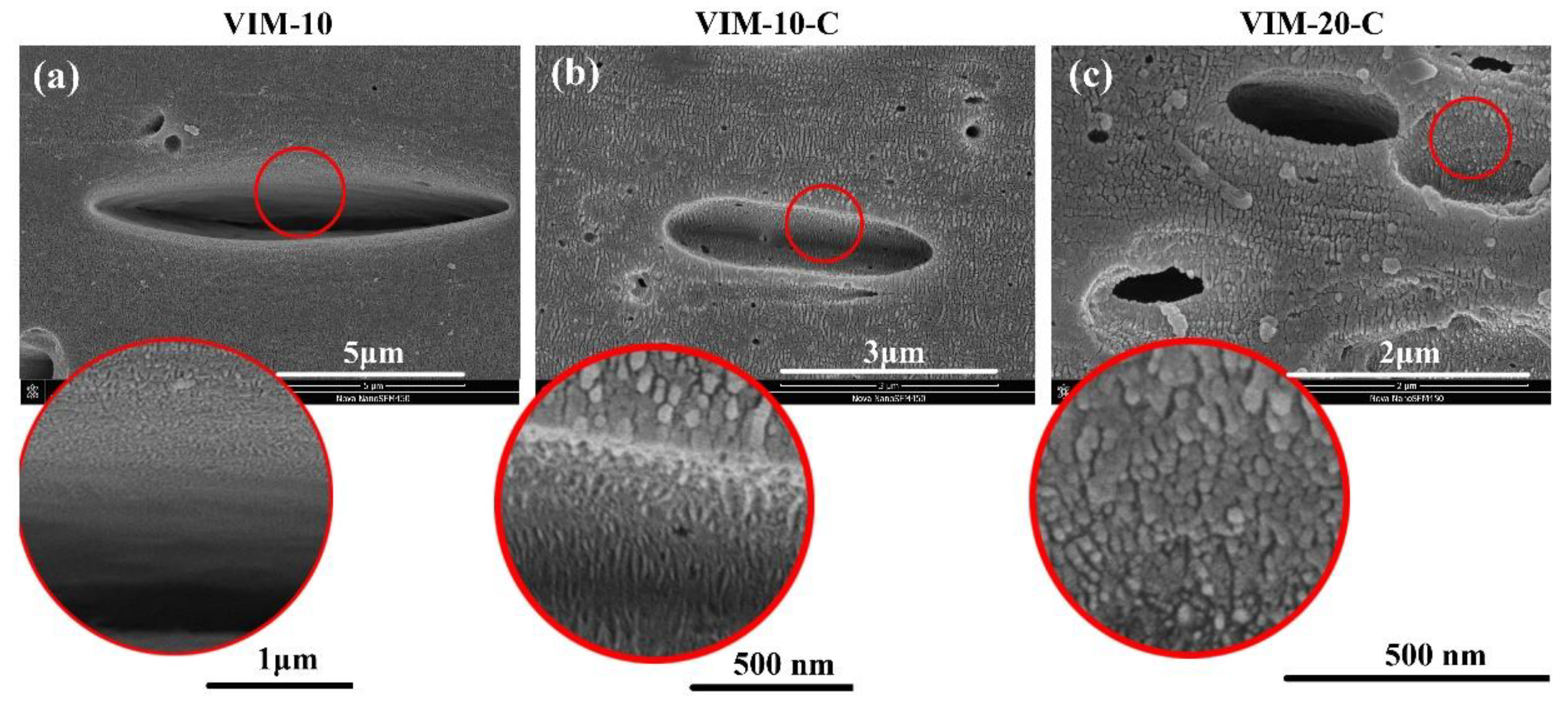 Polymers 10 01094 g005