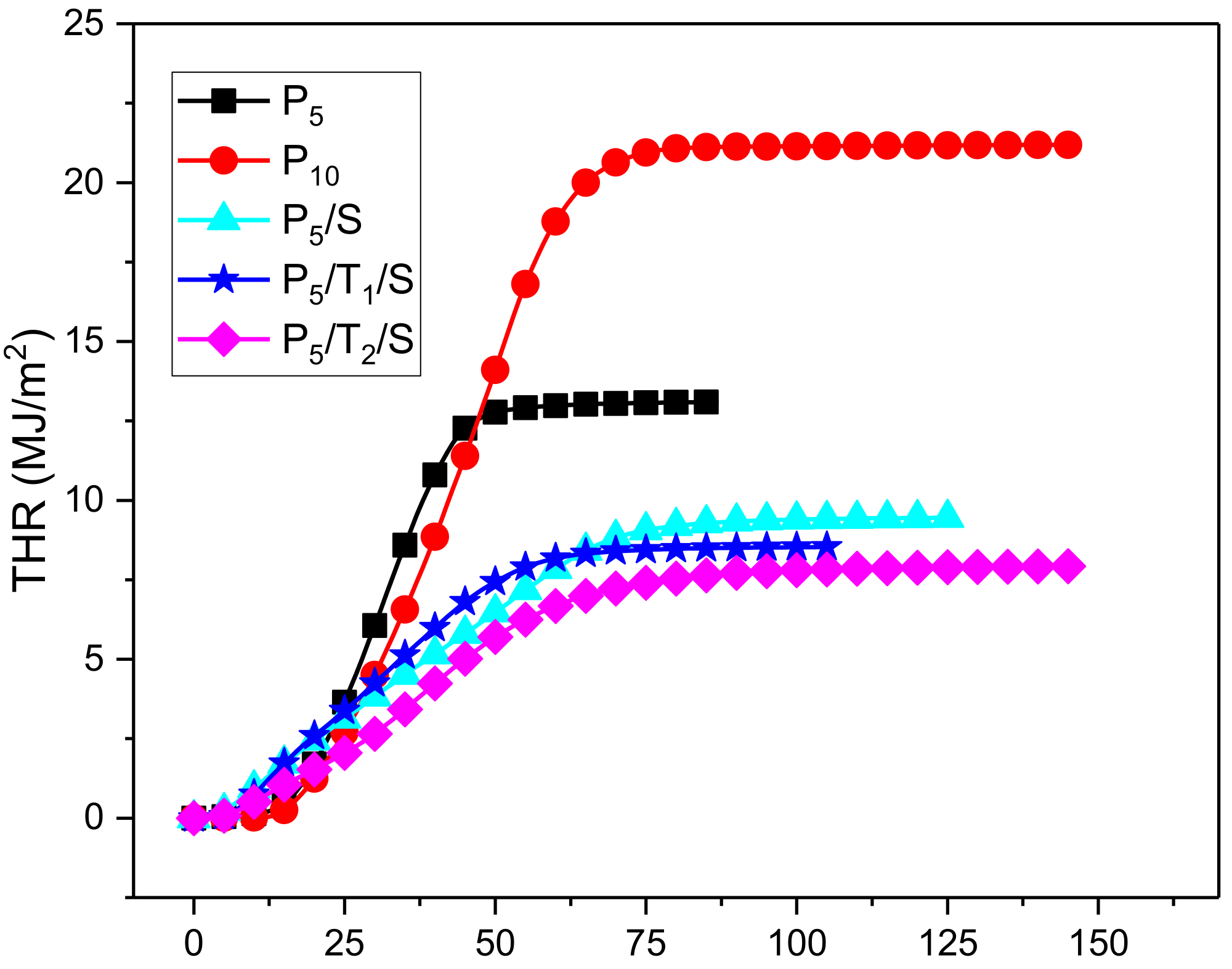 Polymers 10 01102 g007
