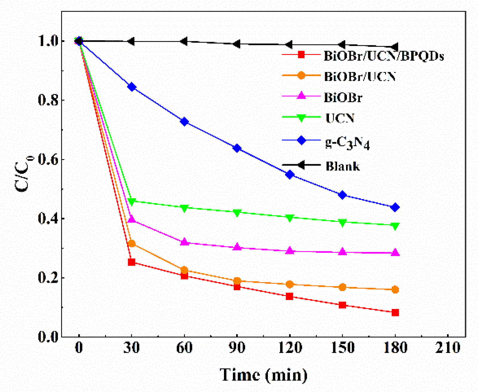 Polymers 10 01118 g008