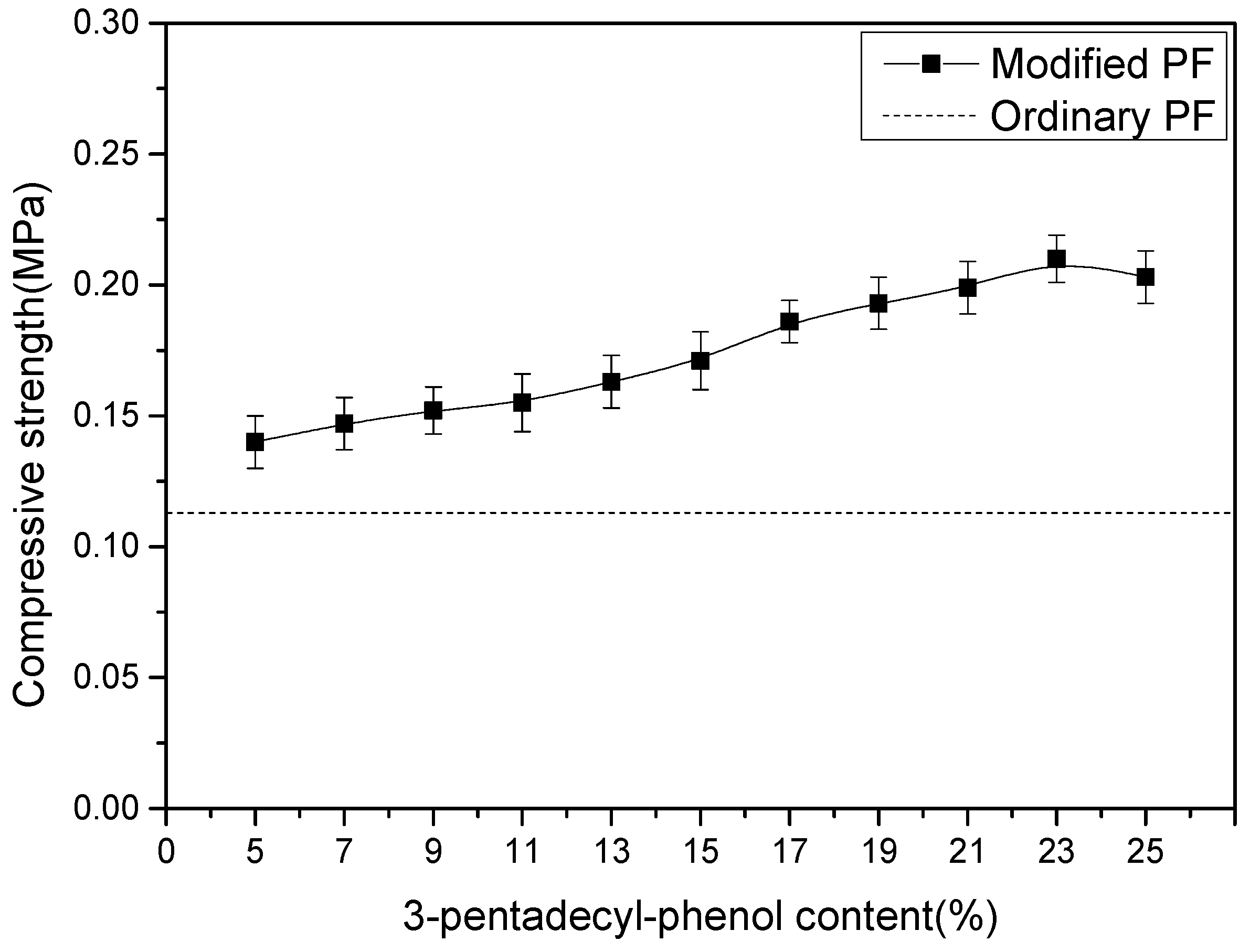 Polymers 10 01124 g008