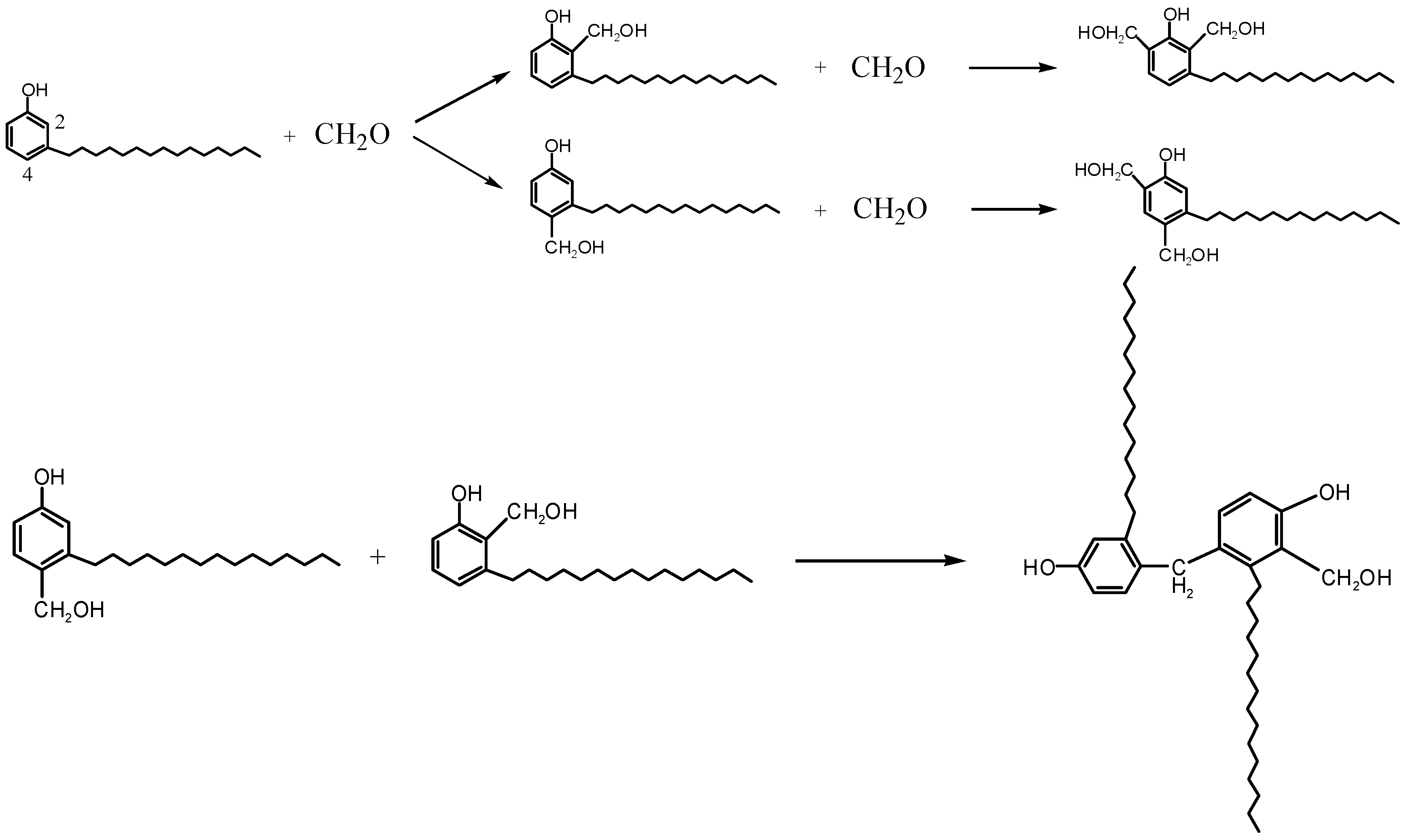 Polymers 10 01124 sch001