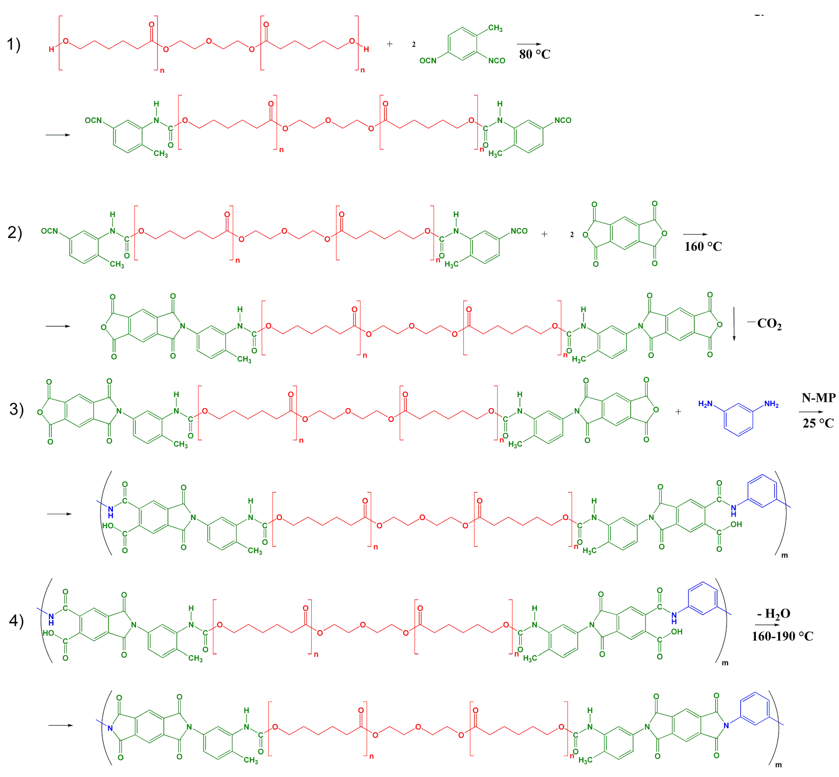Polymers 10 01222 g001
