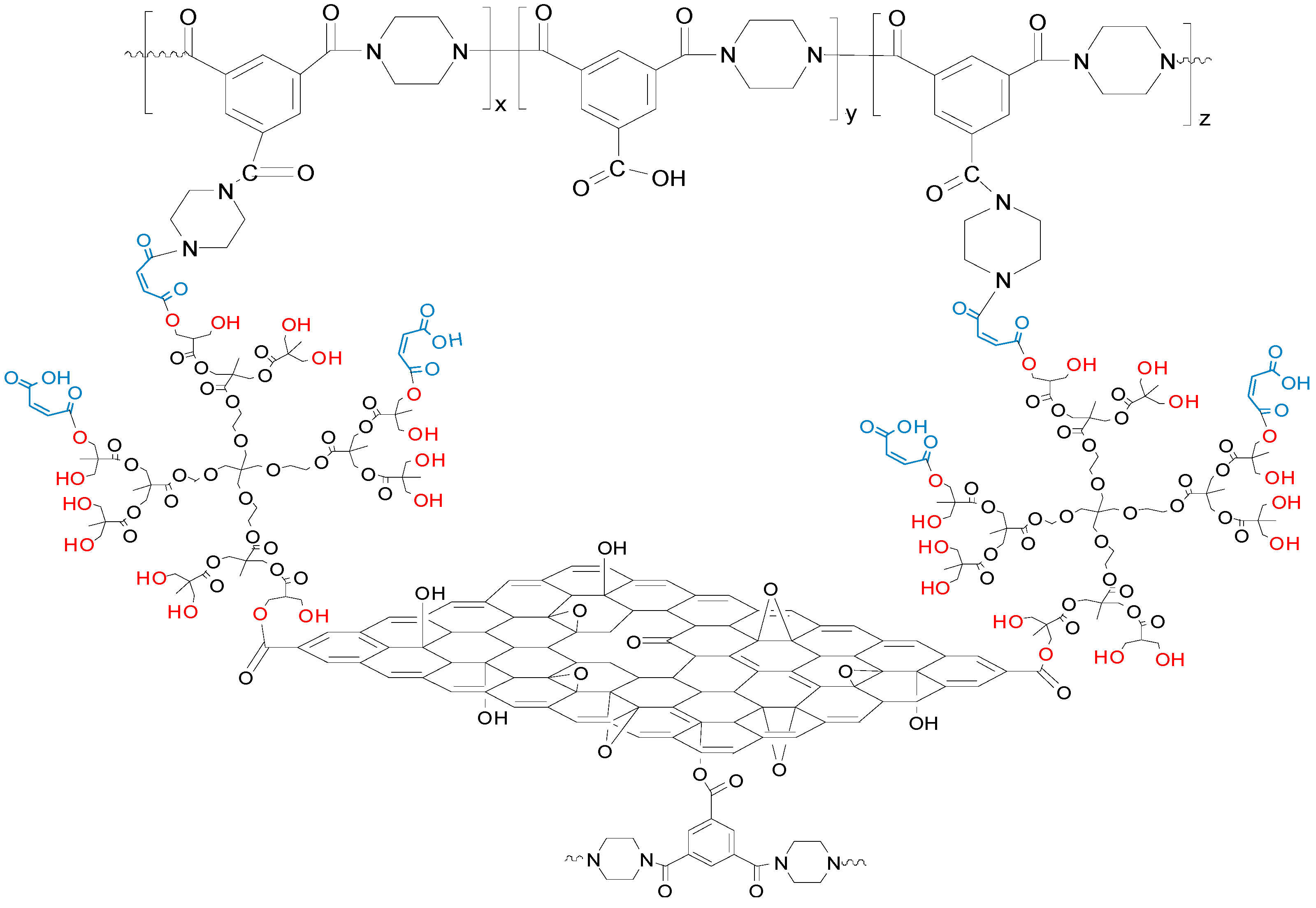 Polymers 10 01253 g007