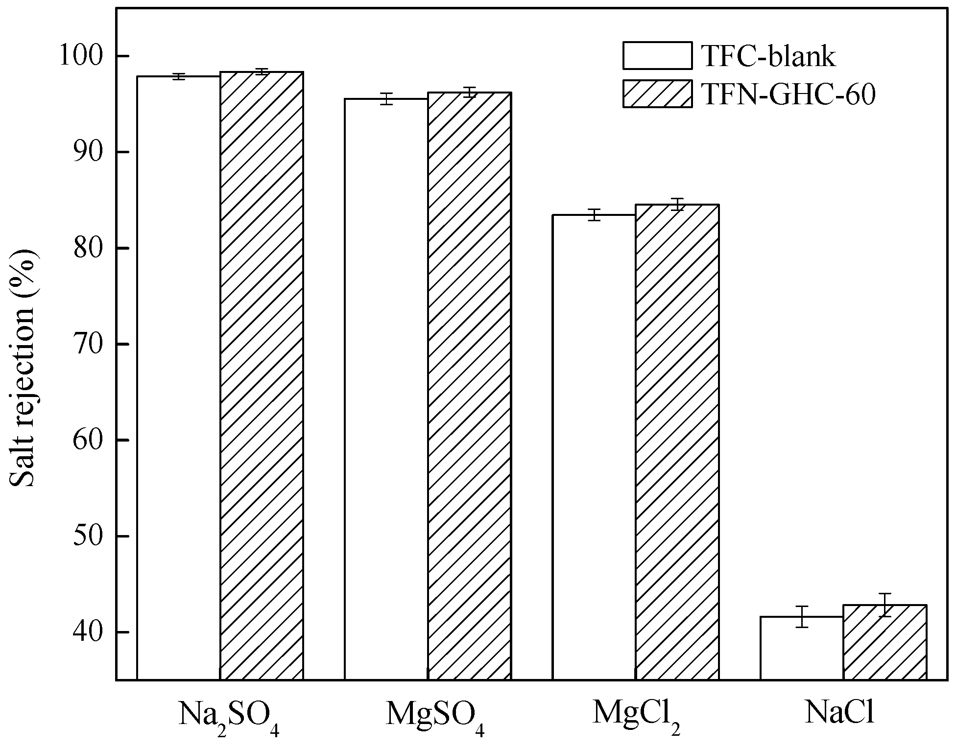 Polymers 10 01253 g012