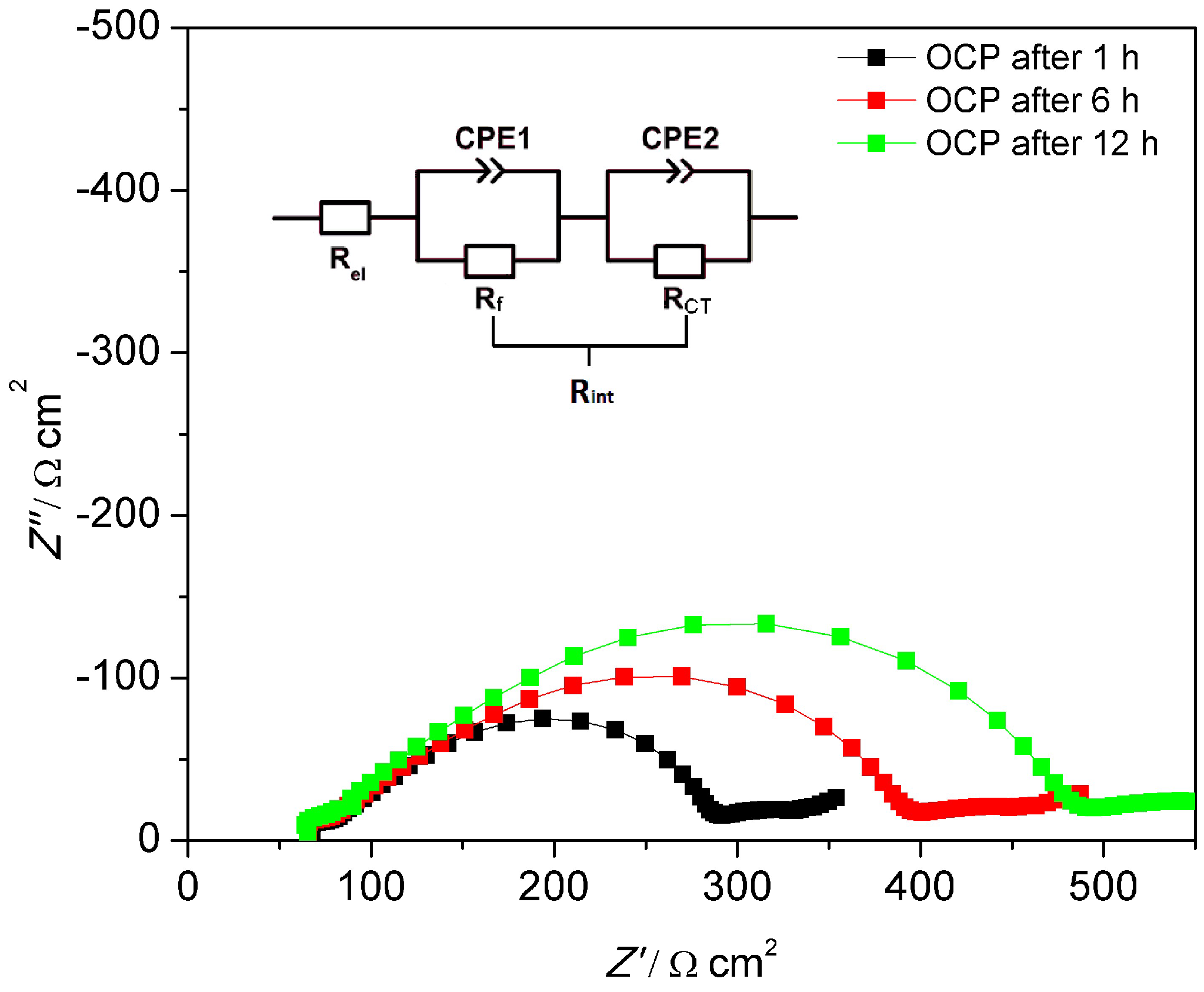 Polymers 10 01350 g010