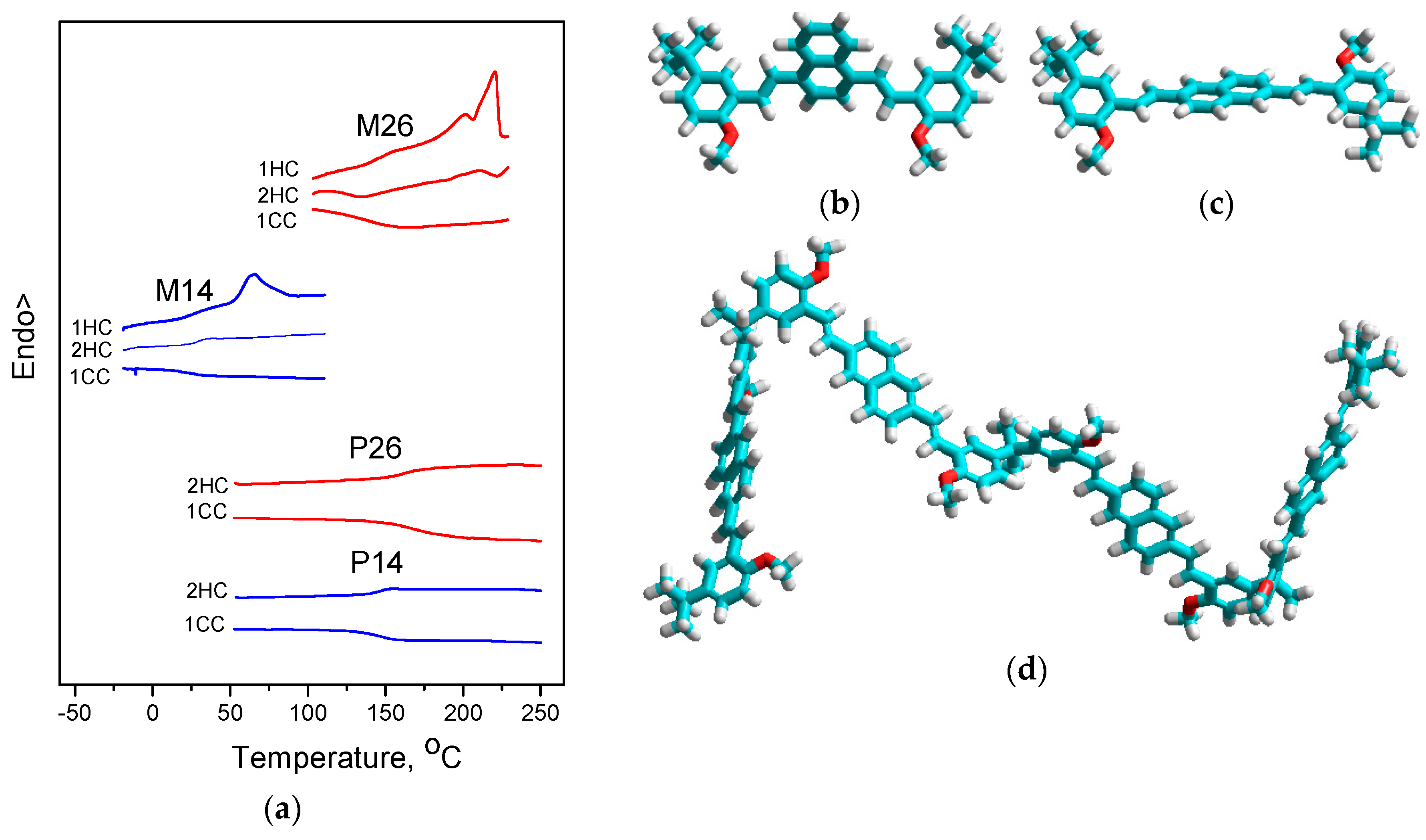 Polymers 10 01366 g002