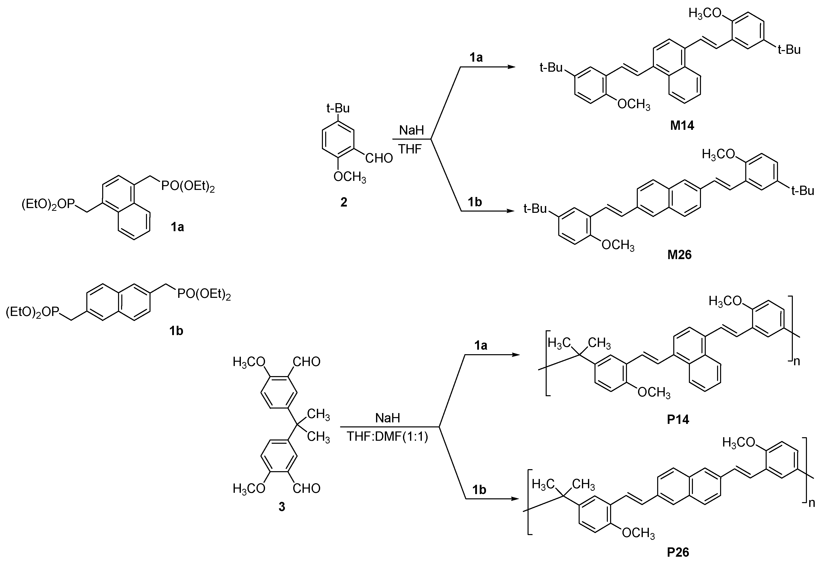 Polymers 10 01366 sch001