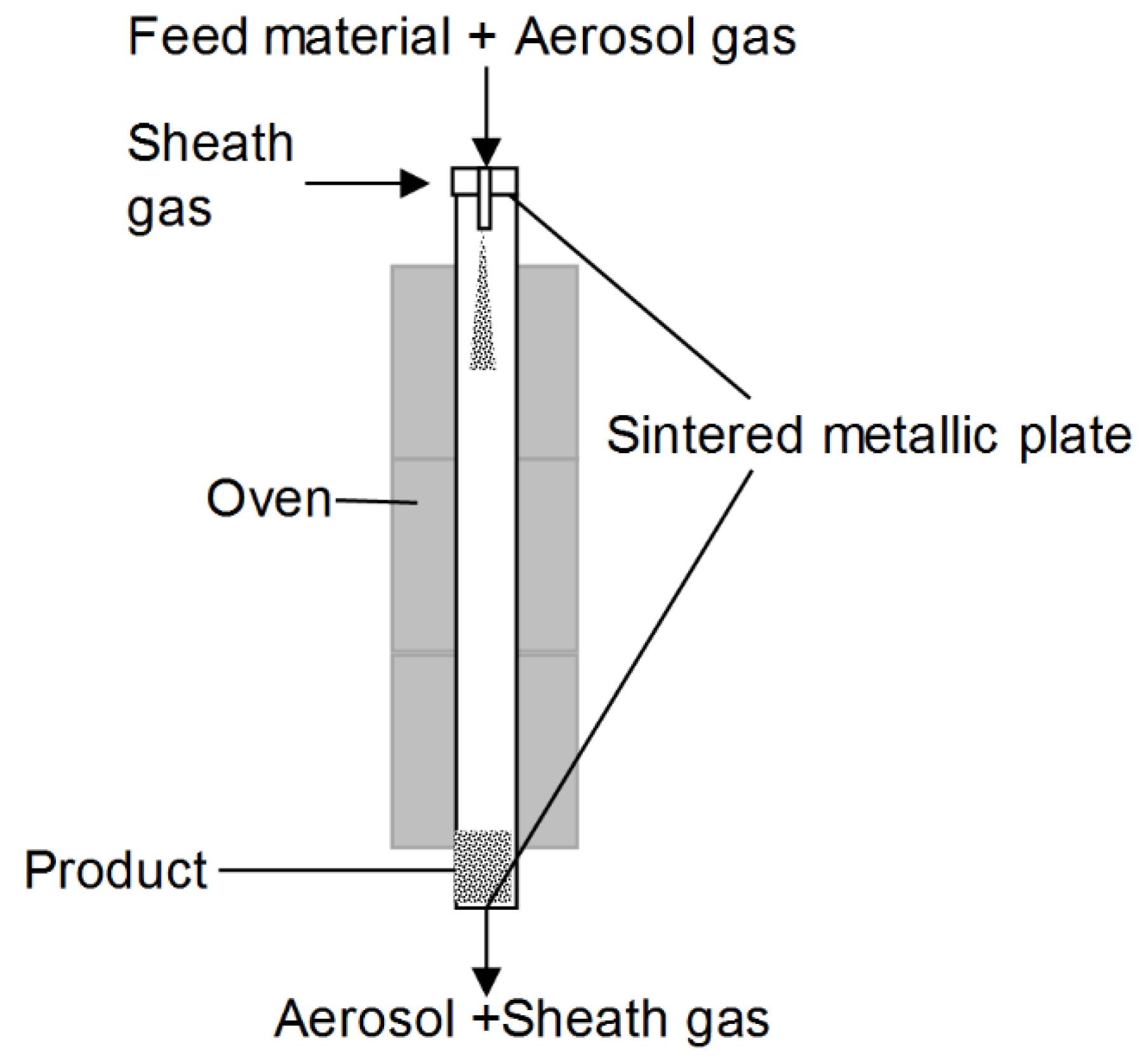 Polymers 10 01373 g001