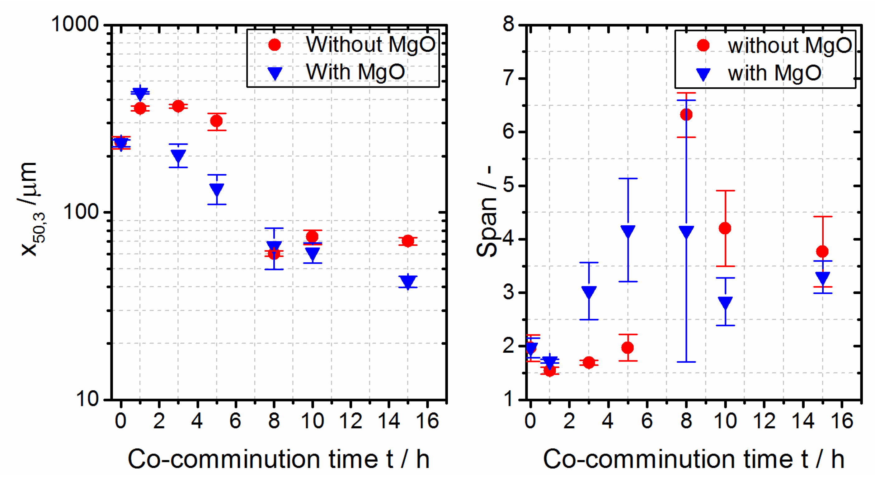 Polymers 10 01373 g002