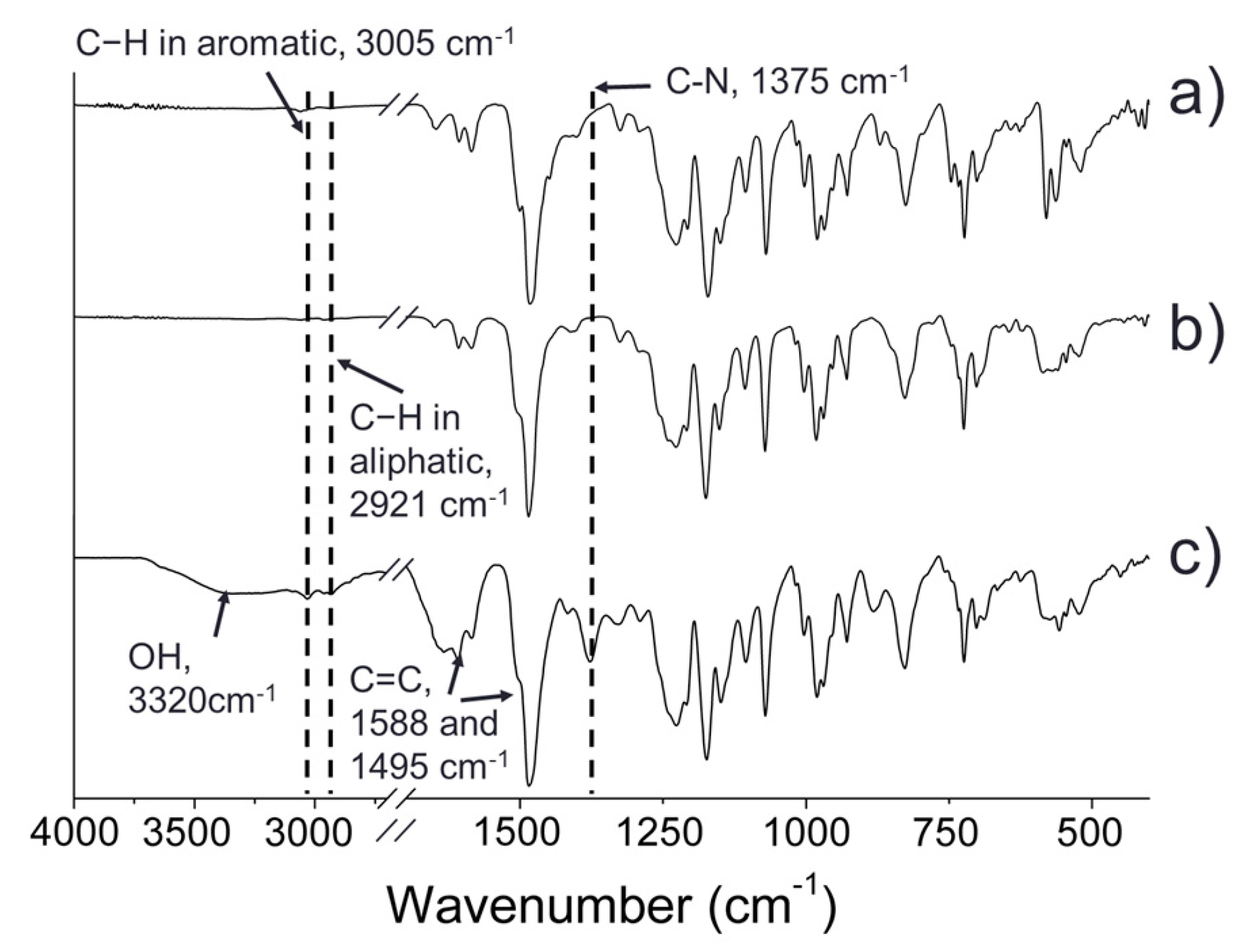 Polymers 10 01400 g004