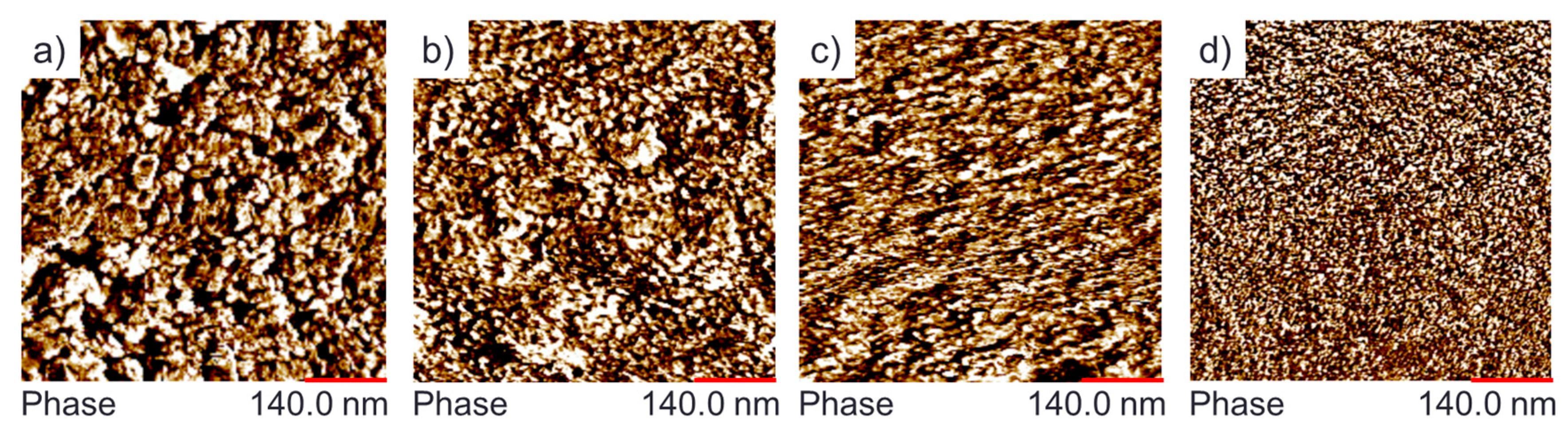 Polymers 10 01400 g007