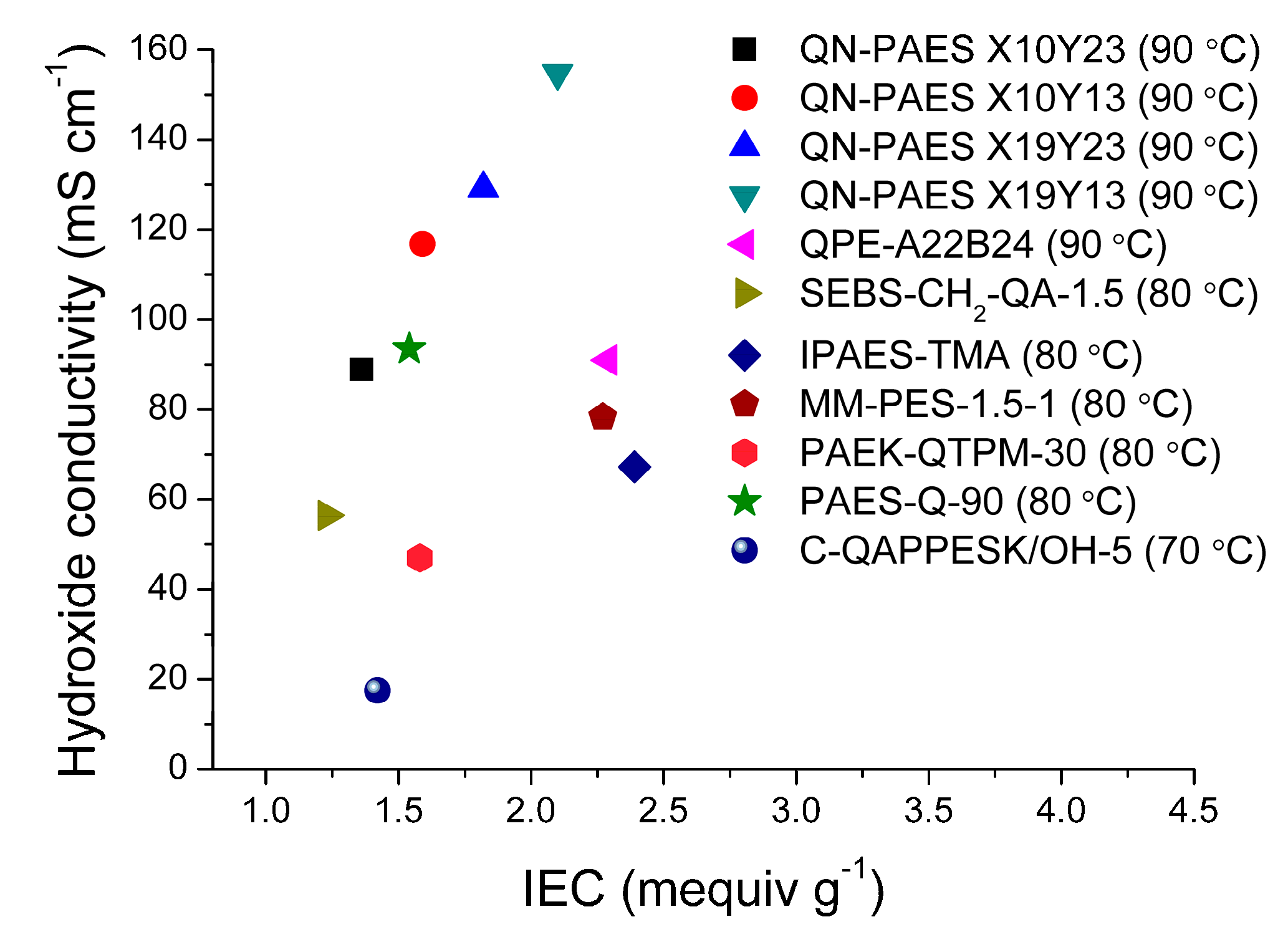 Polymers 10 01400 g010