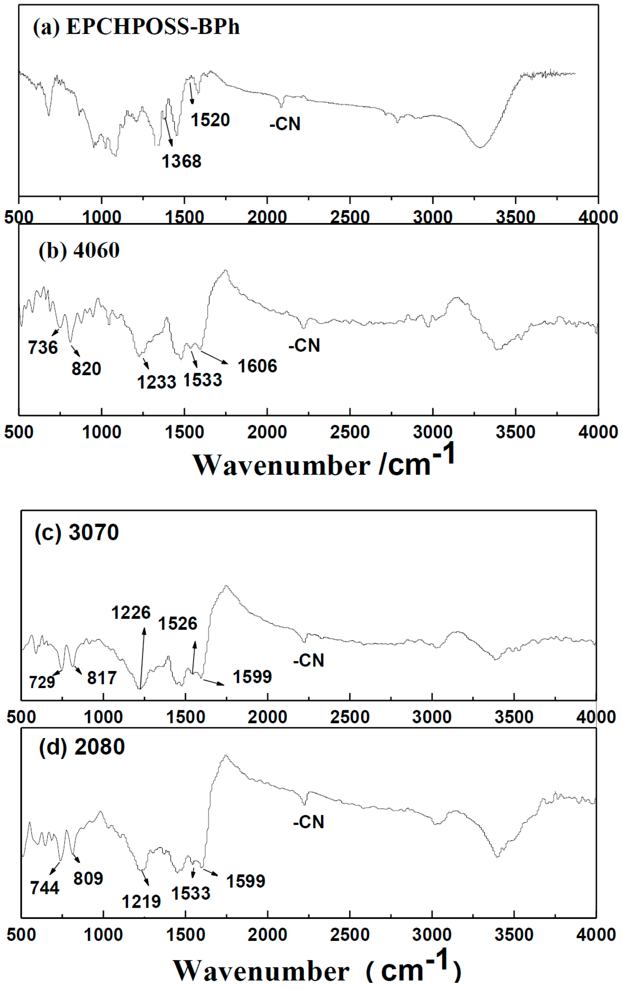 Polymers 11 00054 g005a