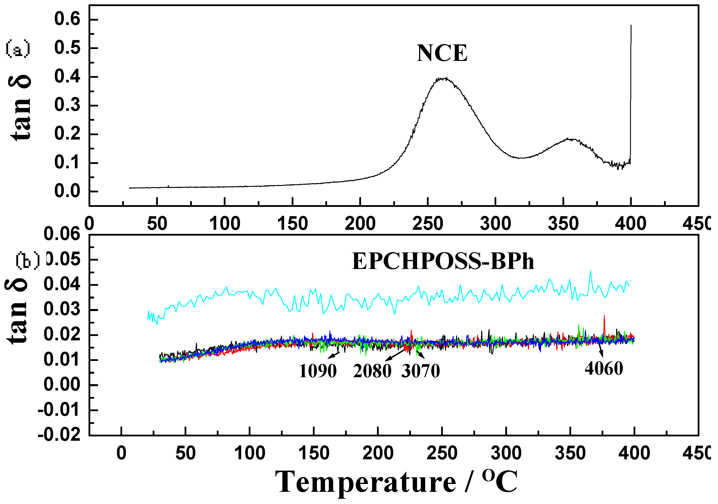 Polymers 11 00054 g010