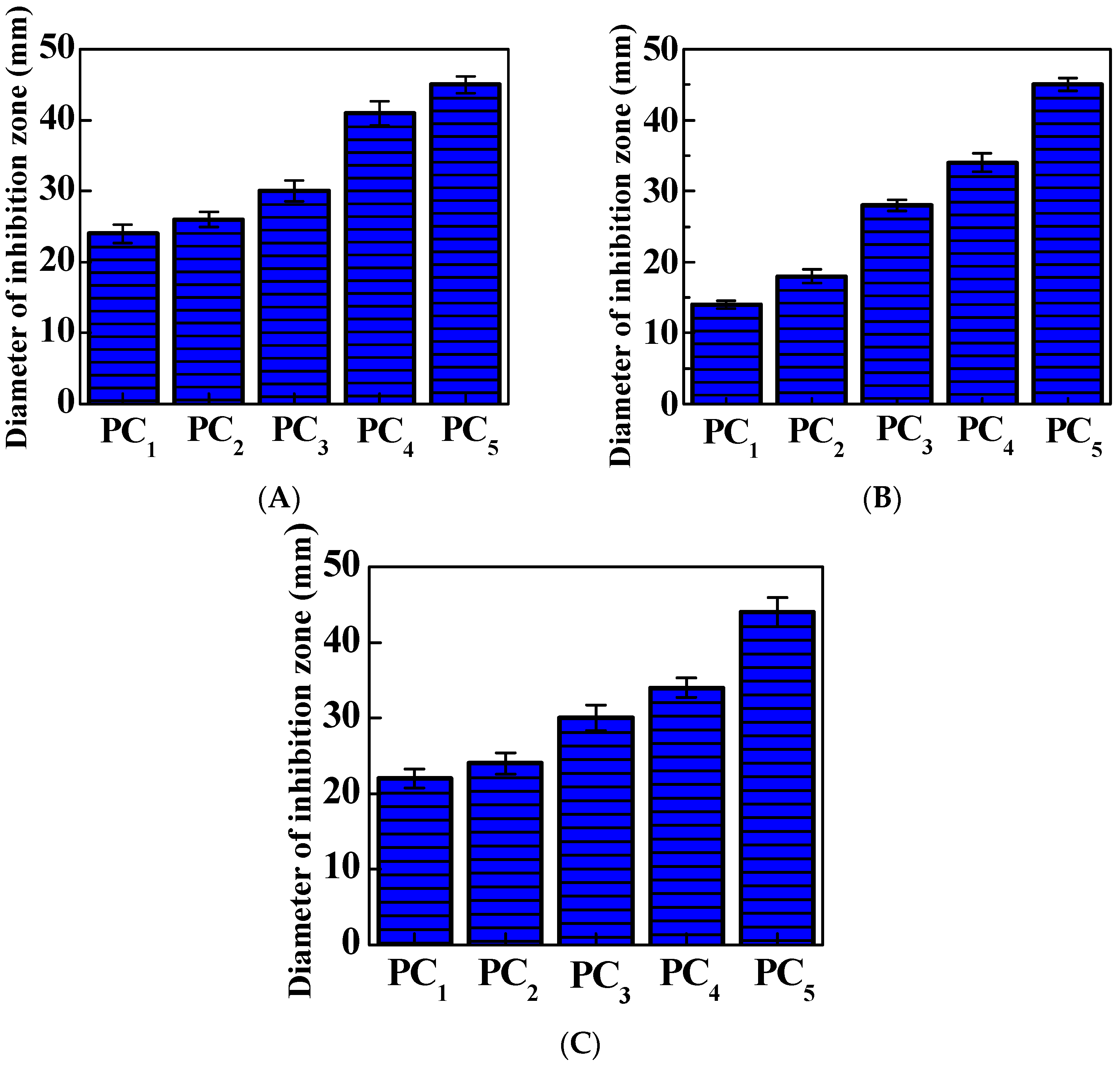 Polymers 11 00057 g006
