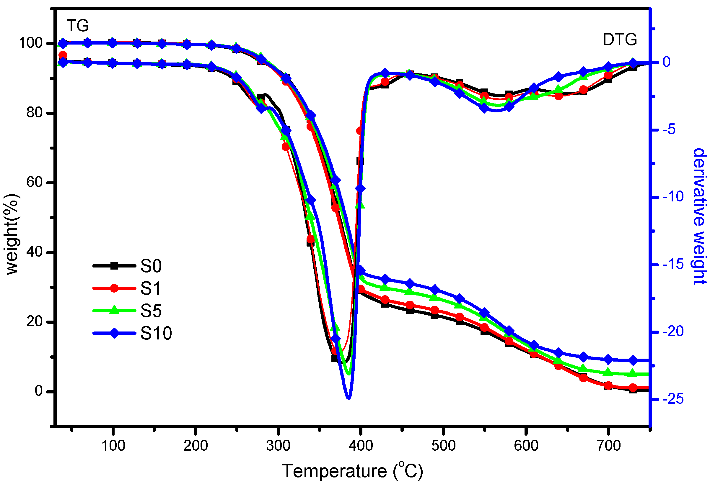 Polymers 11 00075 g006