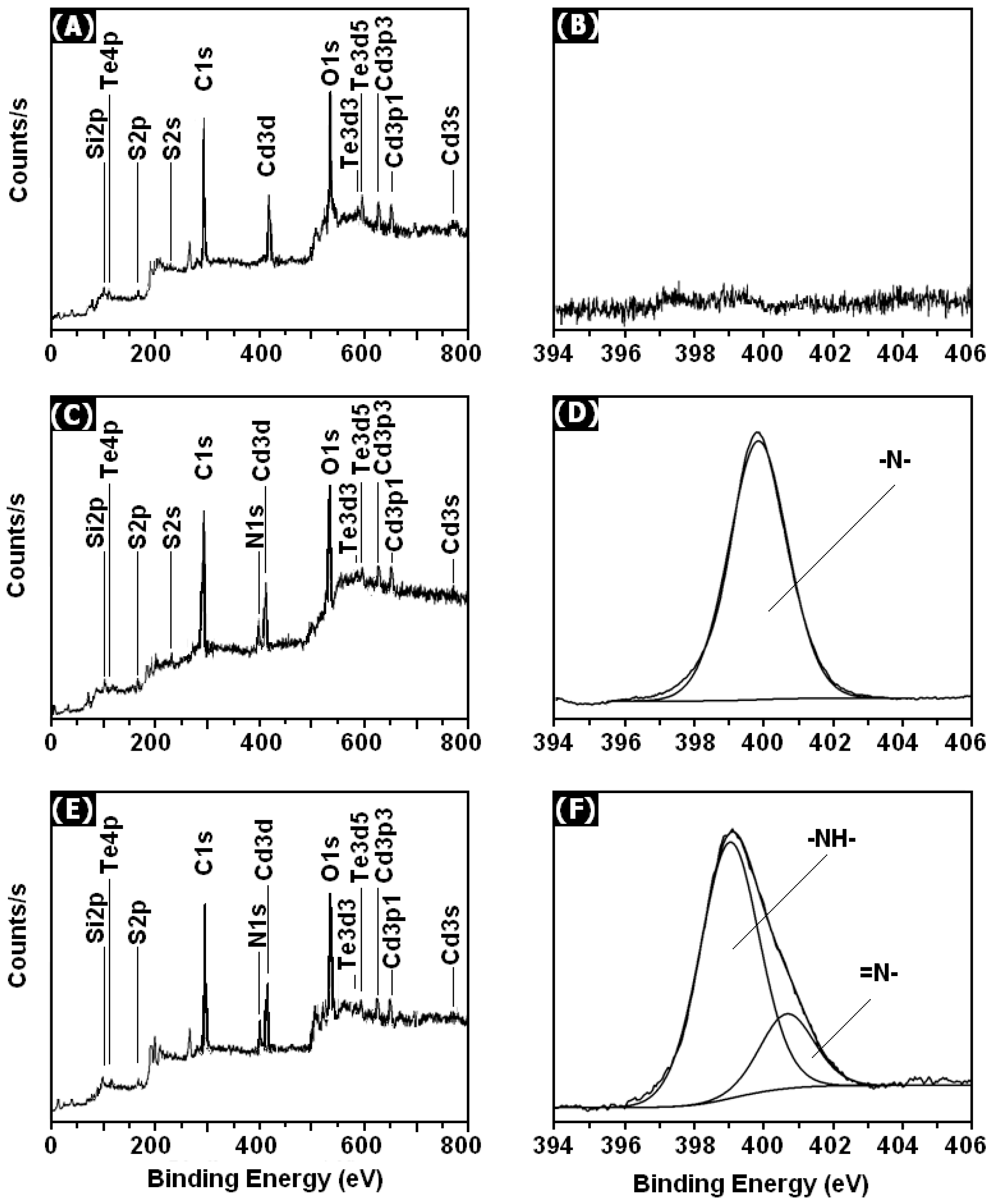 Polymers 11 00077 g005 Polymers 11 00077 g005