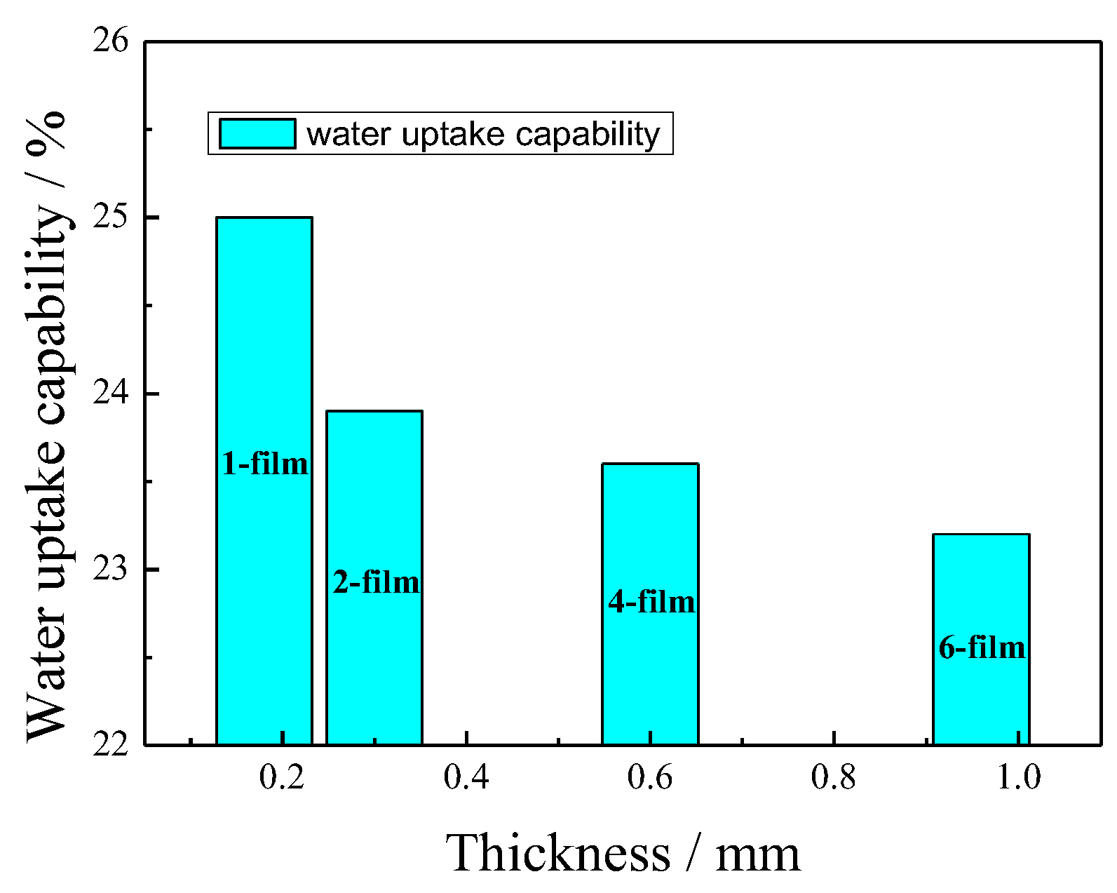 Polymers 11 00091 g003