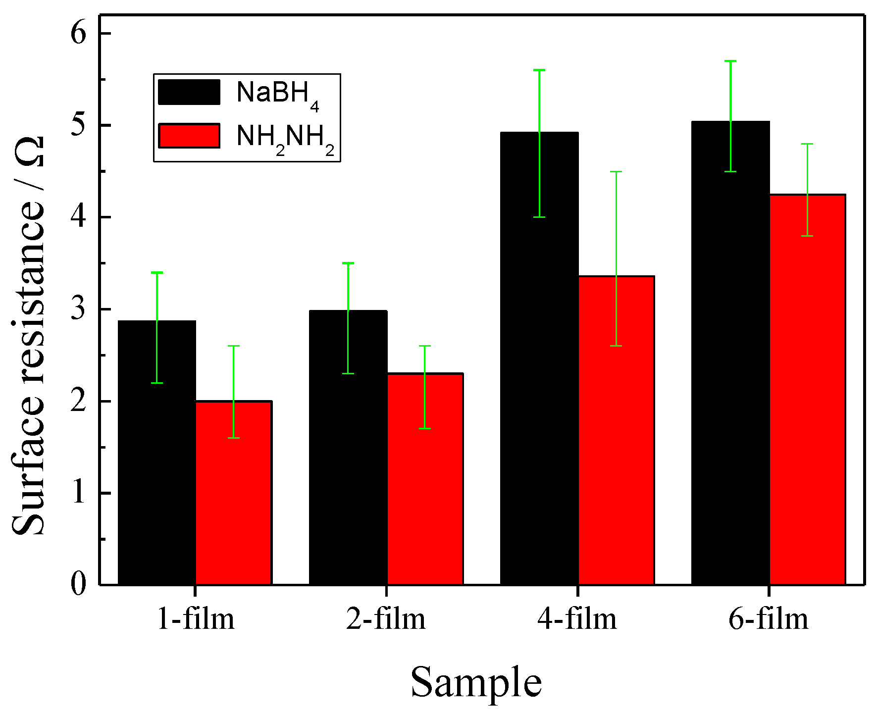Polymers 11 00091 g004