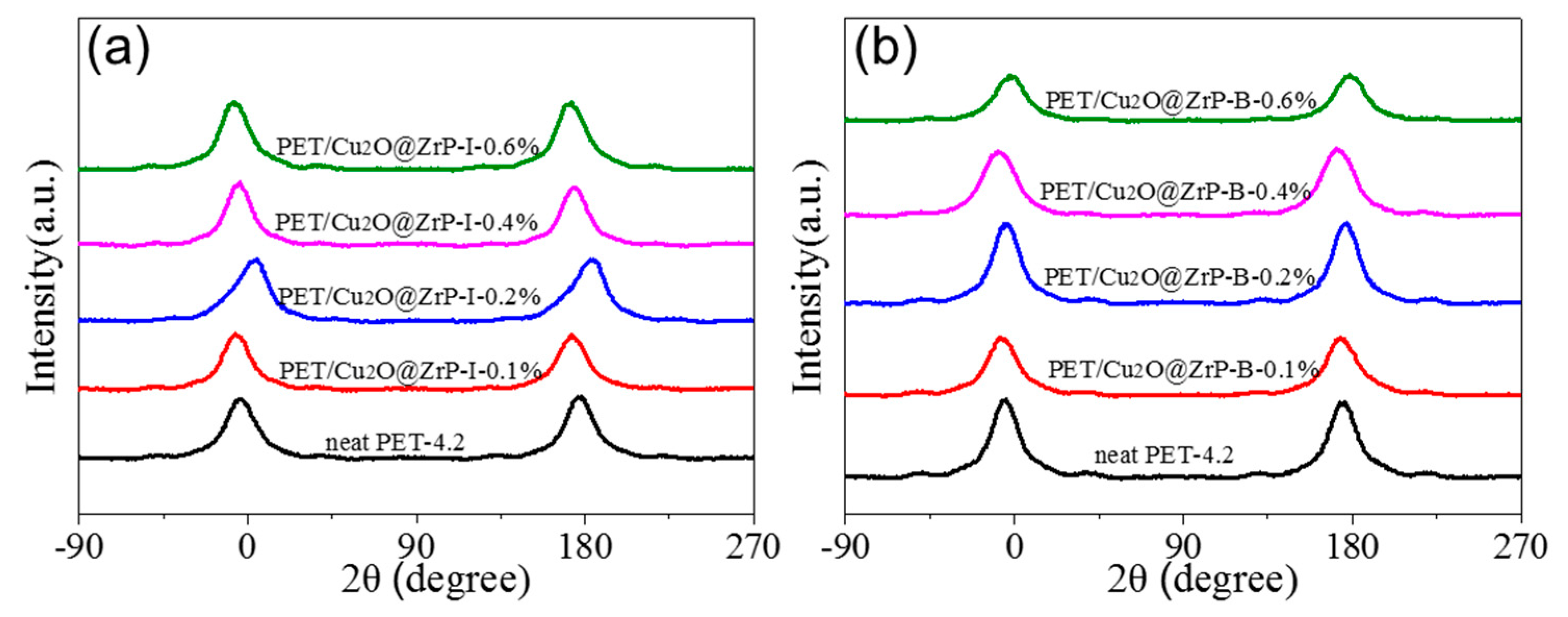 Polymers 11 00113 g006