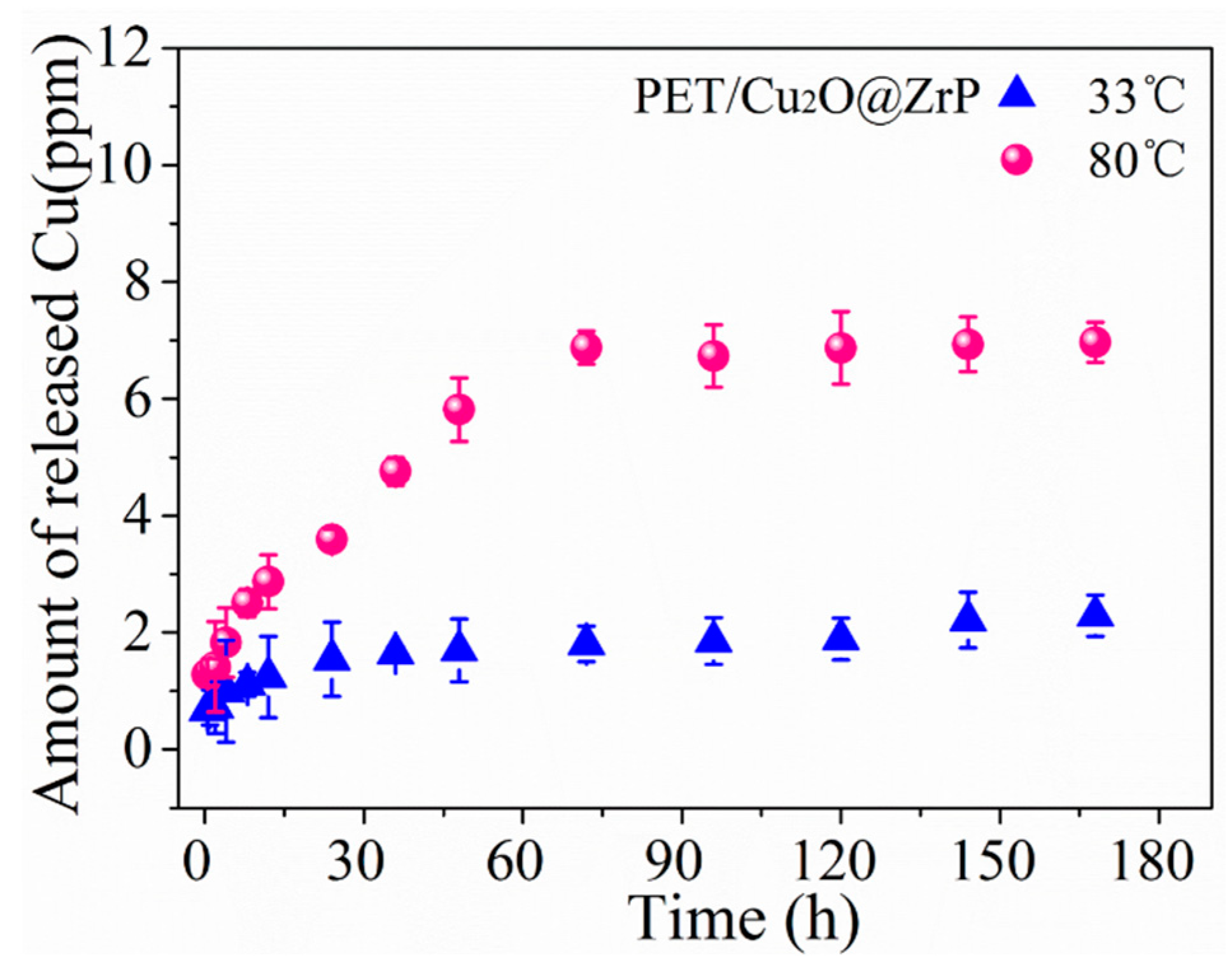 Polymers 11 00113 g008
