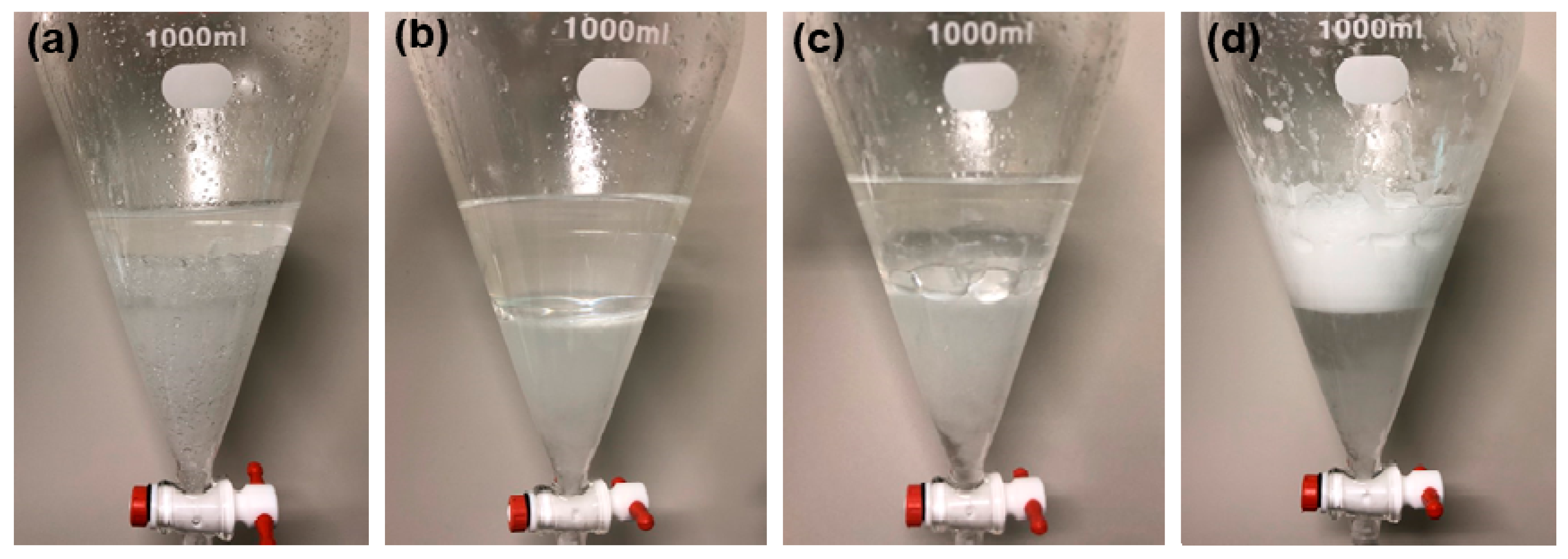 Polymers 11 00117 g001