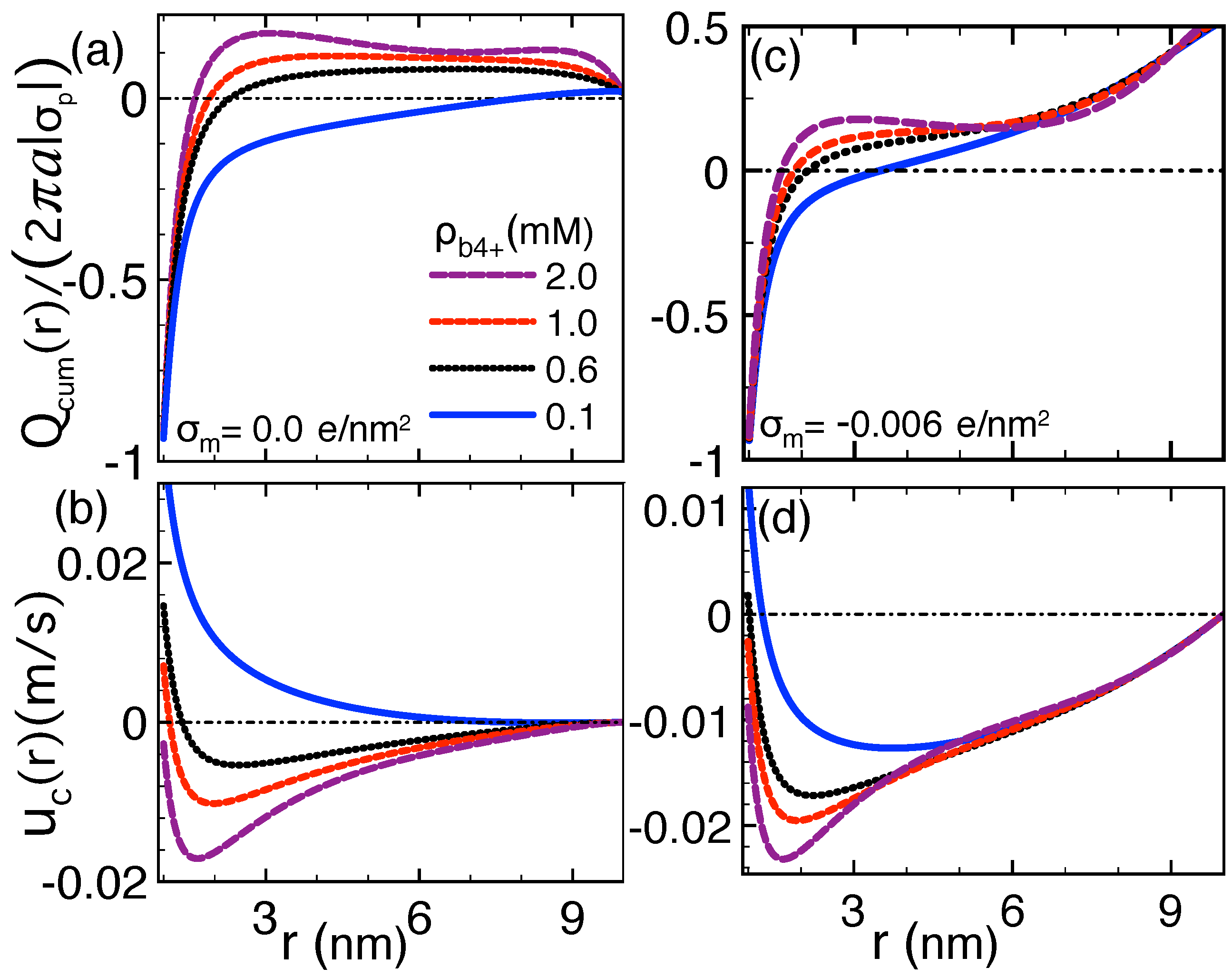 Polymers 11 00118 g005