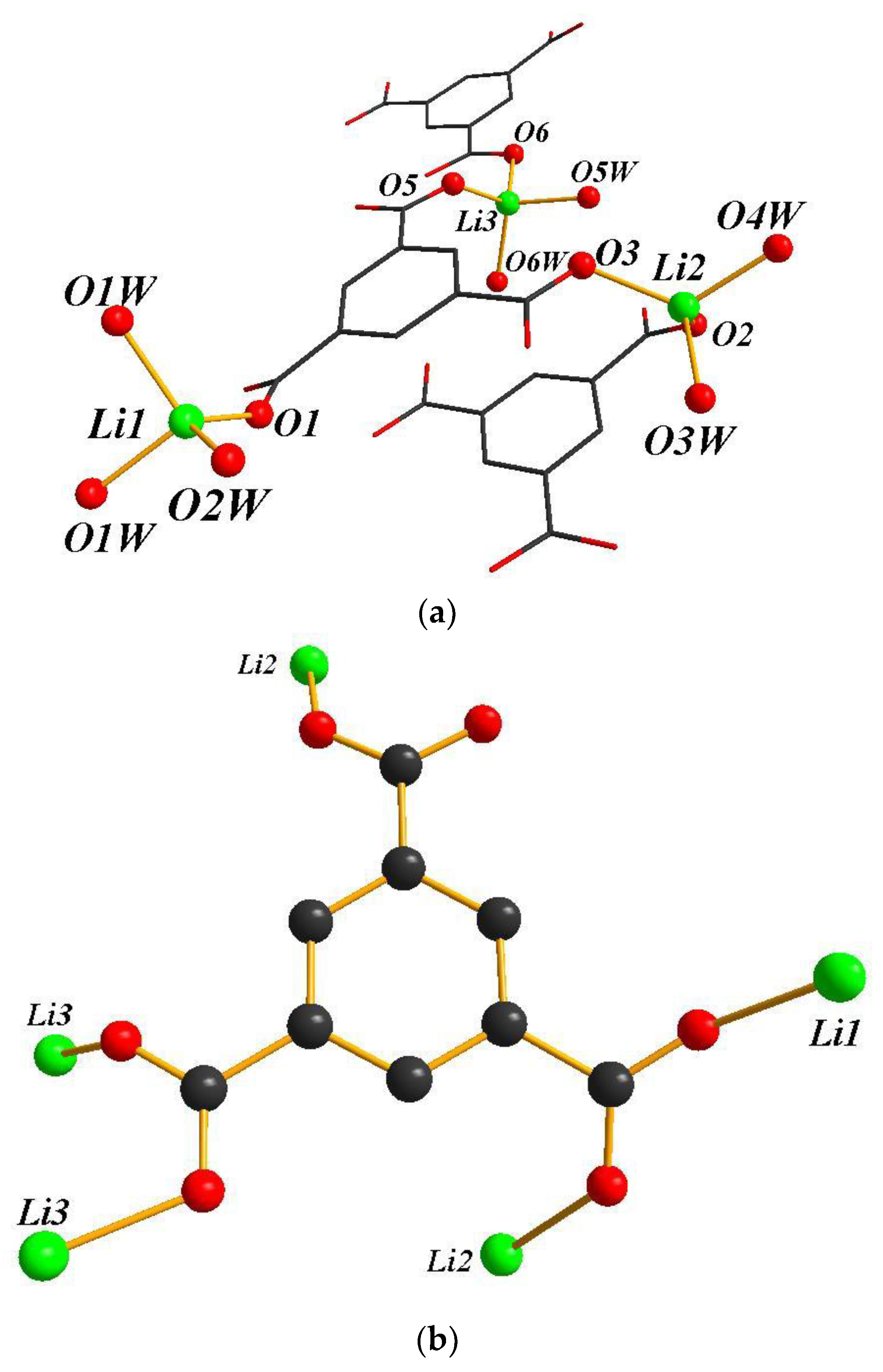 Polymers 11 00126 g001a