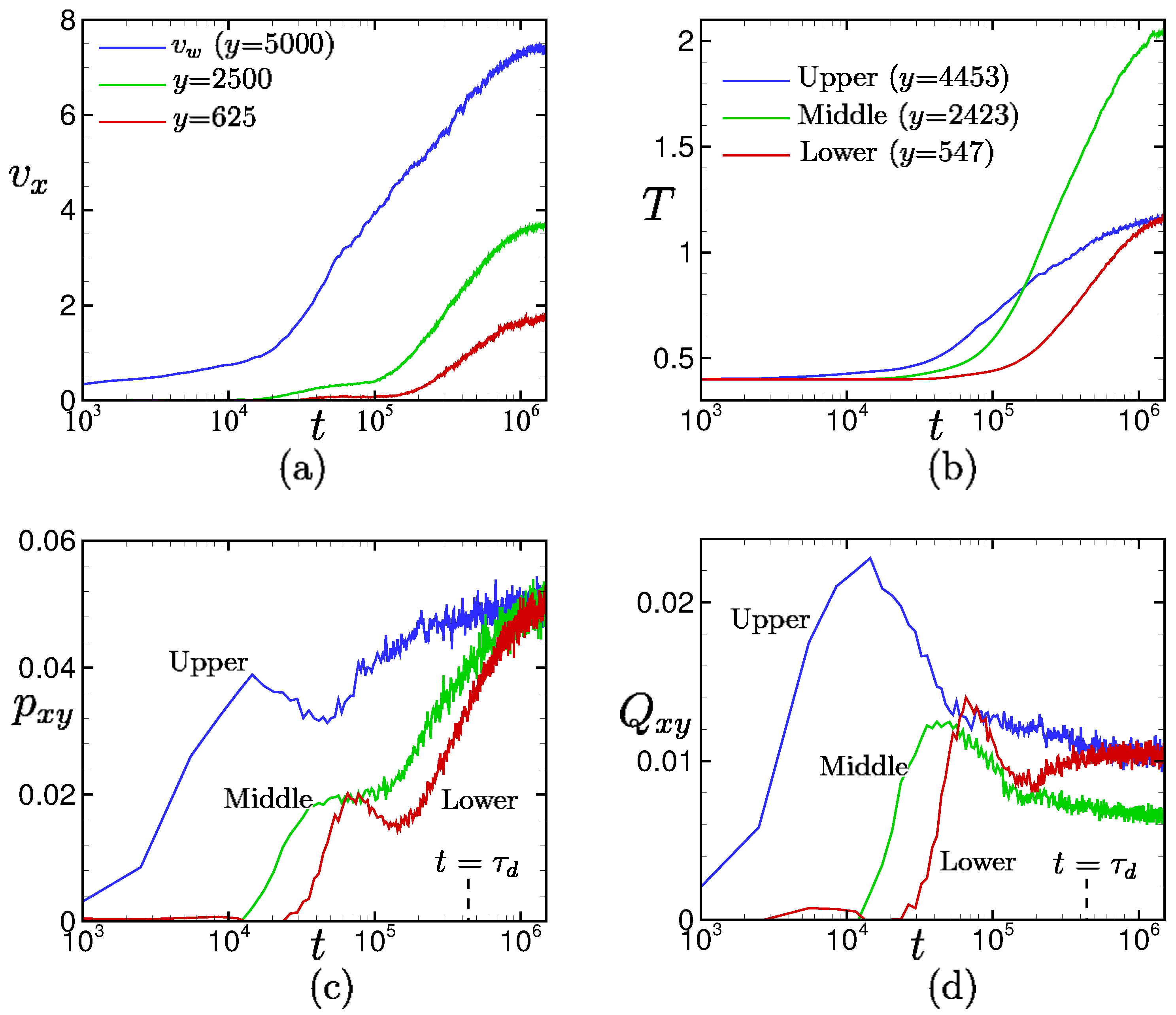 Polymers 11 00131 g010